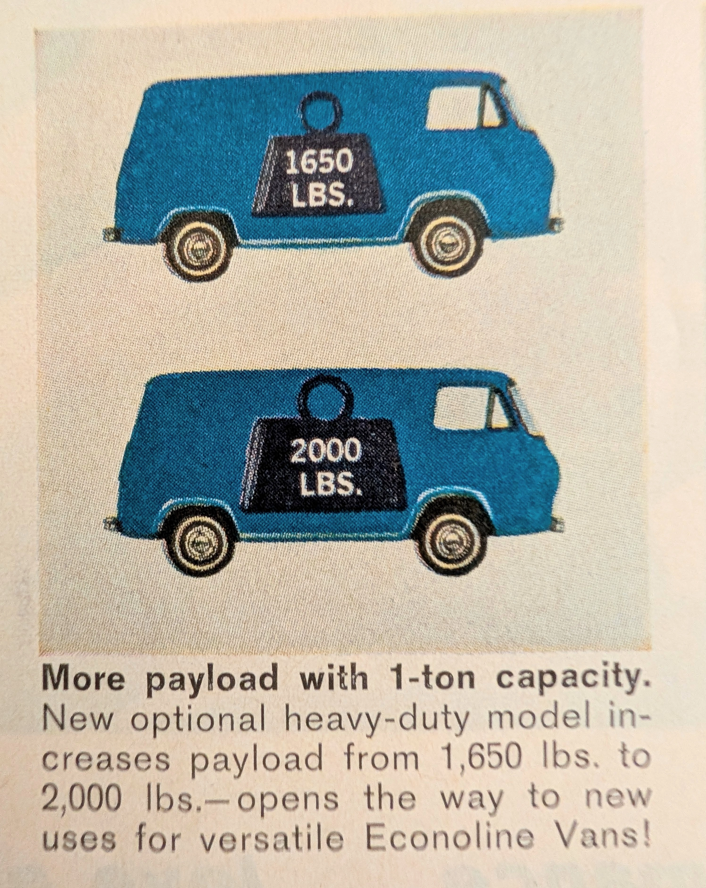 Publicité Vintage Fourgonnette Ford Econoline 1964 – Découvrez l'histoire et l'ingénierie du camion de livraison préféré de l'Amérique des années 1960. — Vignette 2
