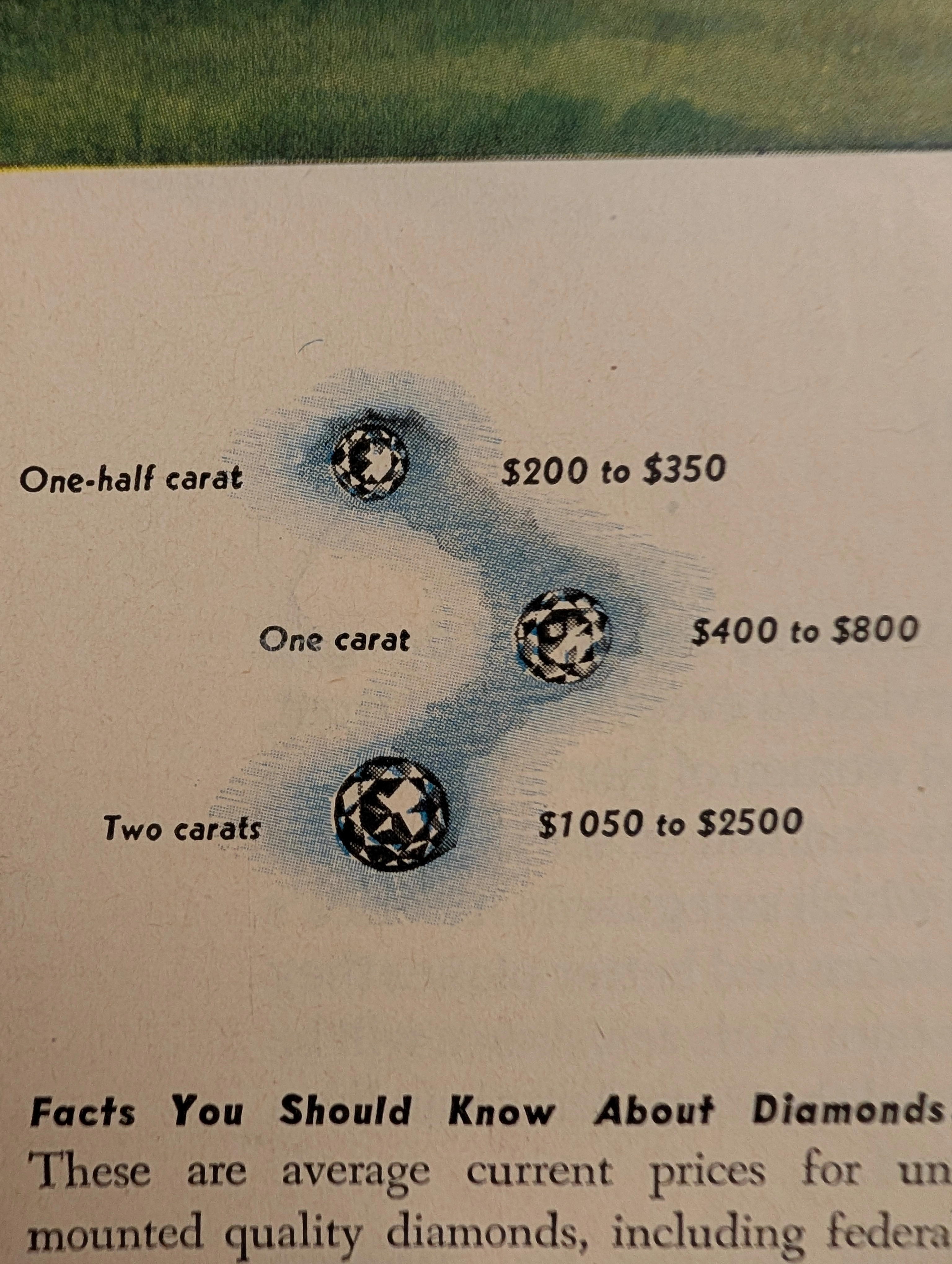 The Time Traveller's Dossier: The Architecture of Eternity – De Beers "Glory of Bells" Advertisement (Circa early 1940s) — detail 3