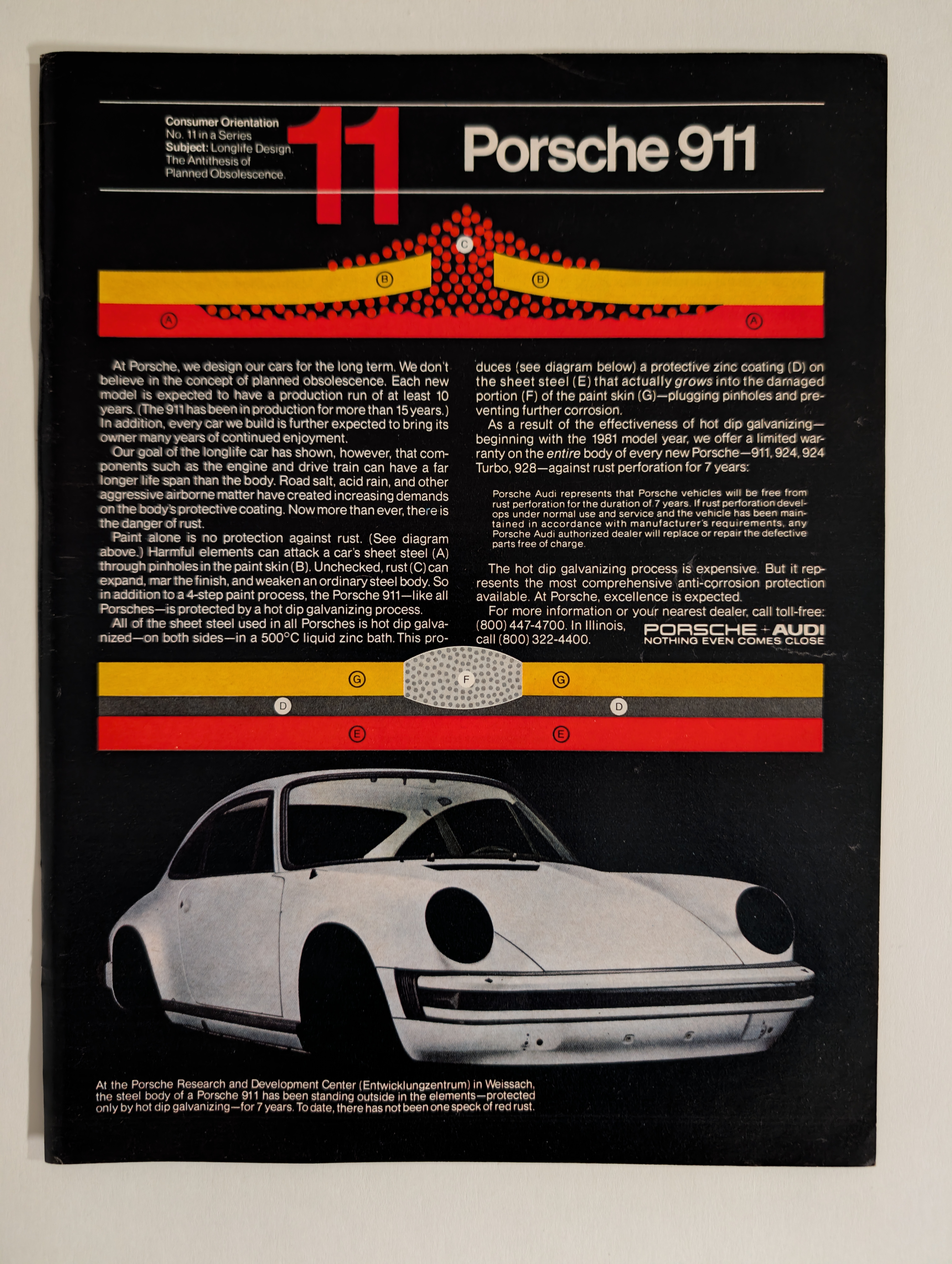 Porsche 911 "The Antithesis of Planned Obsolescence" (1981) — Class A vintage Automotive