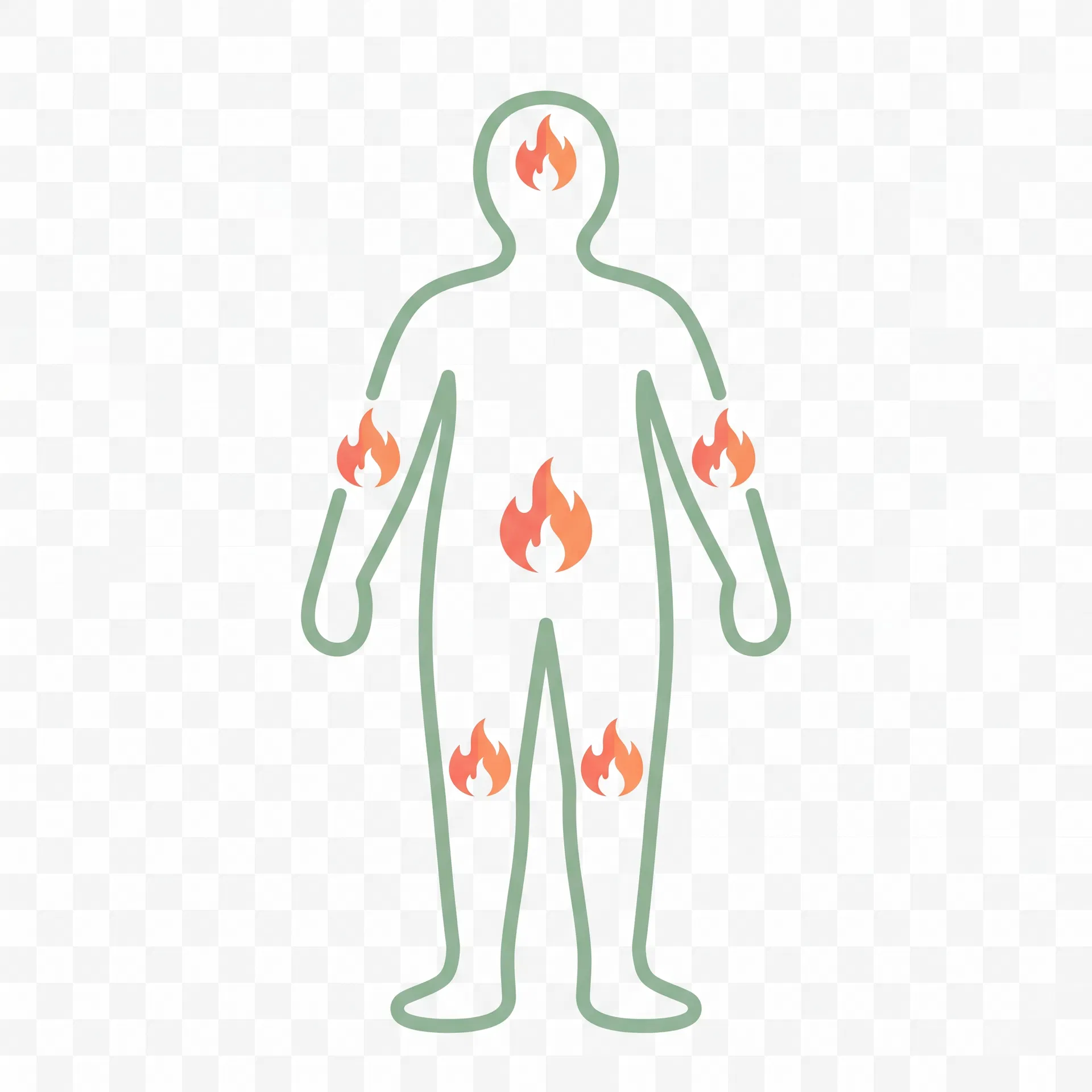 Inflammation chronique