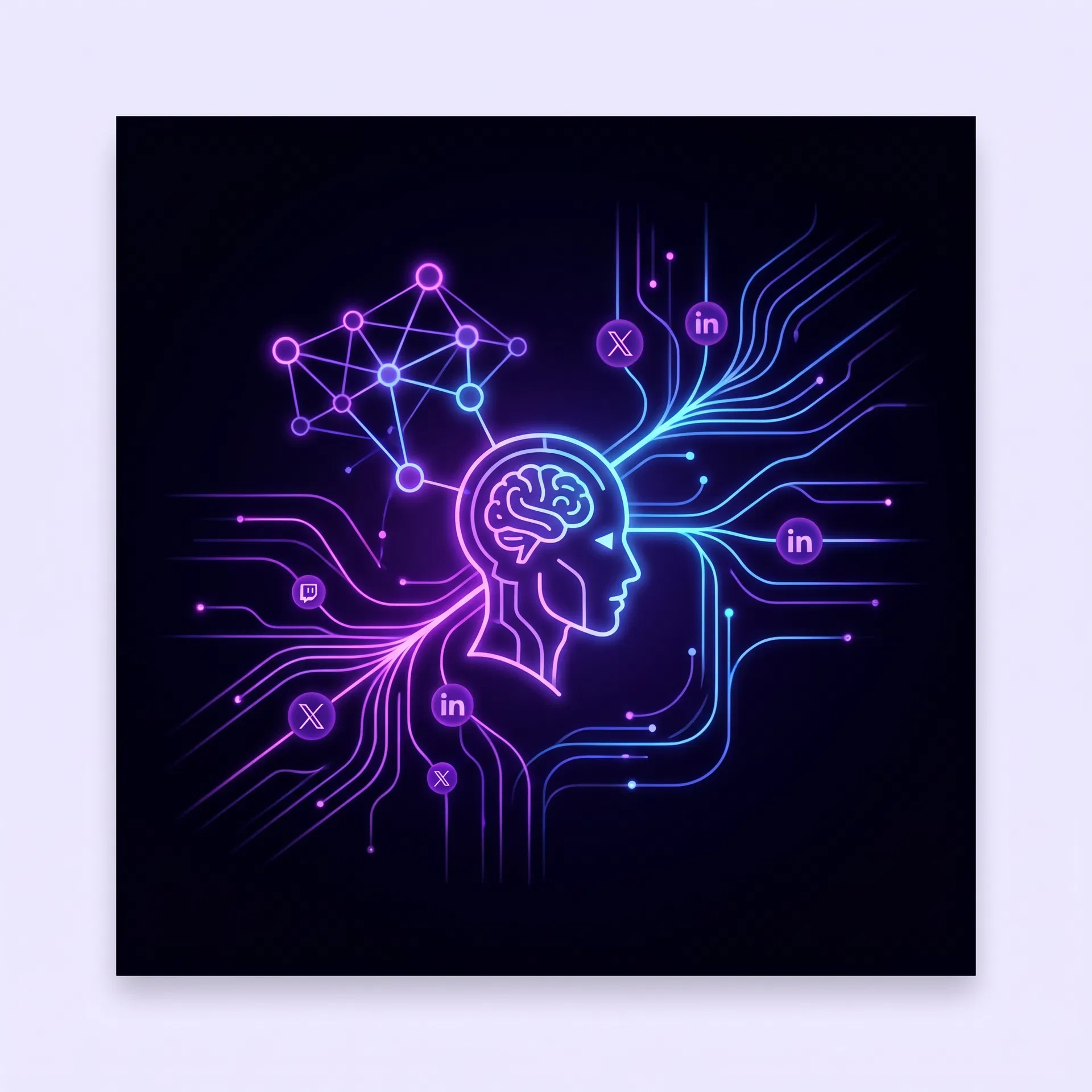 AI + Automation + Ads