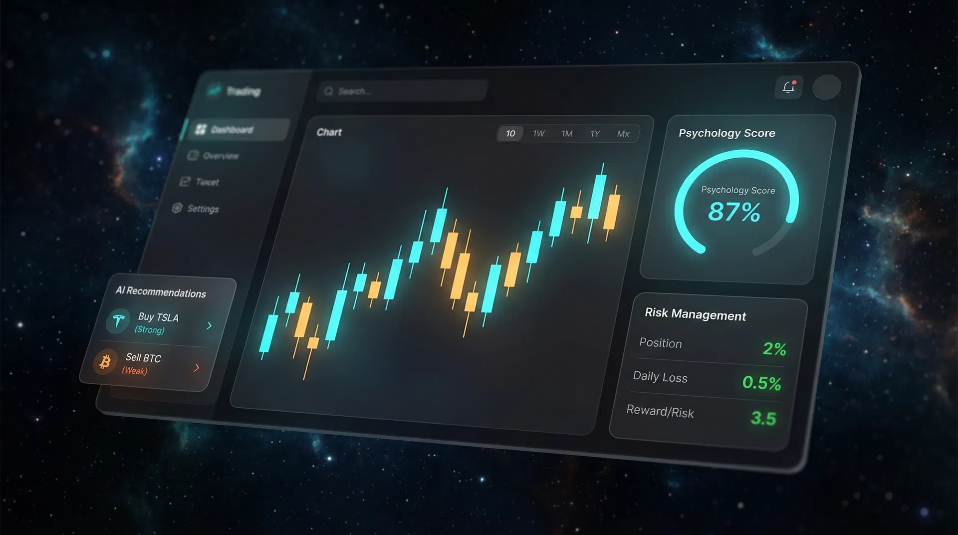 Cortex TradeAI Platform