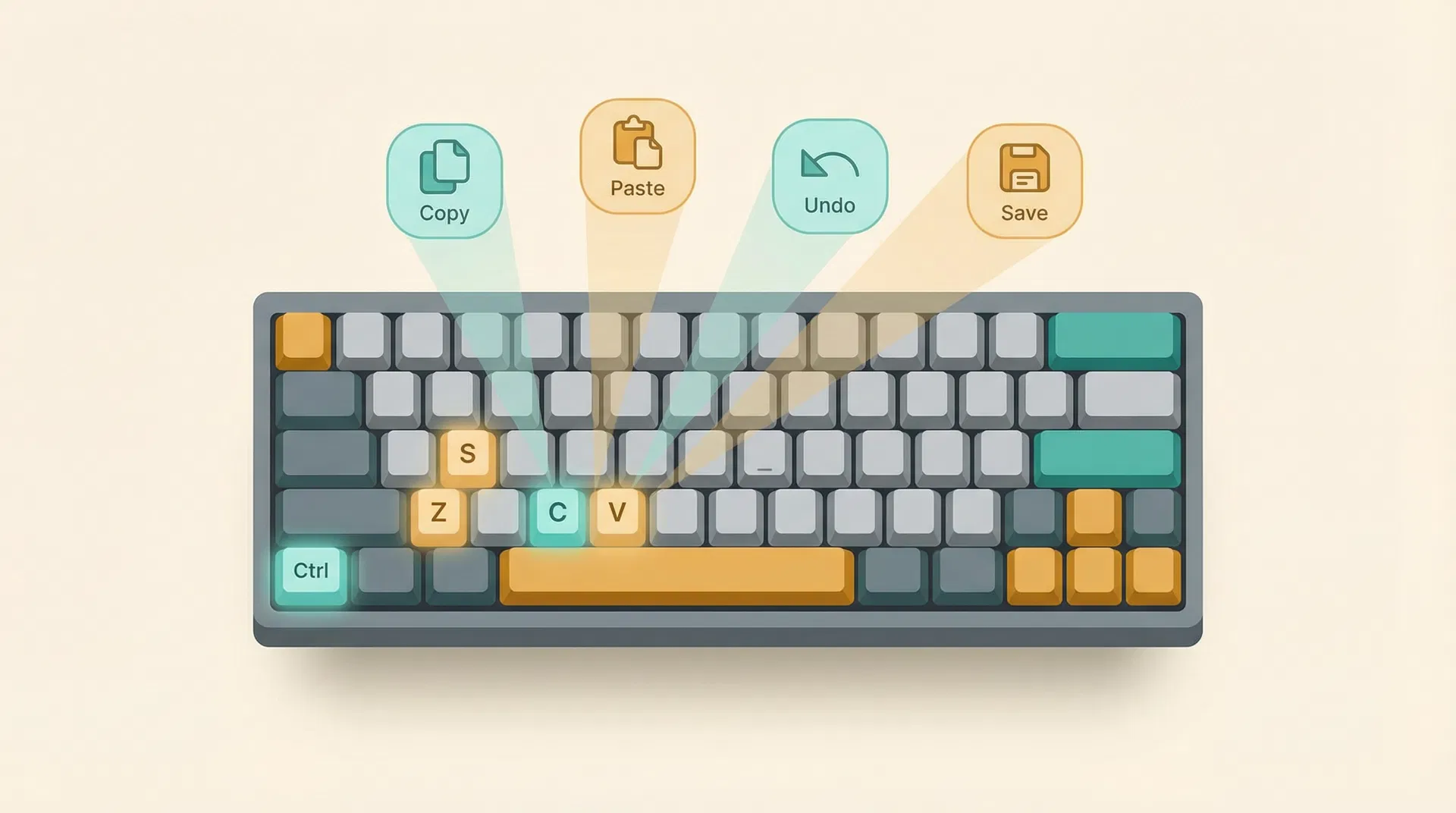 Atajos de teclado esenciales