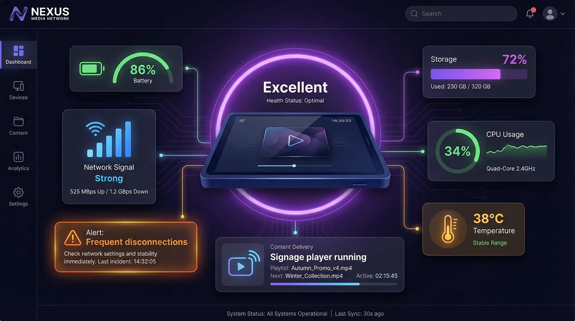 Device Health Monitoring Dashboard