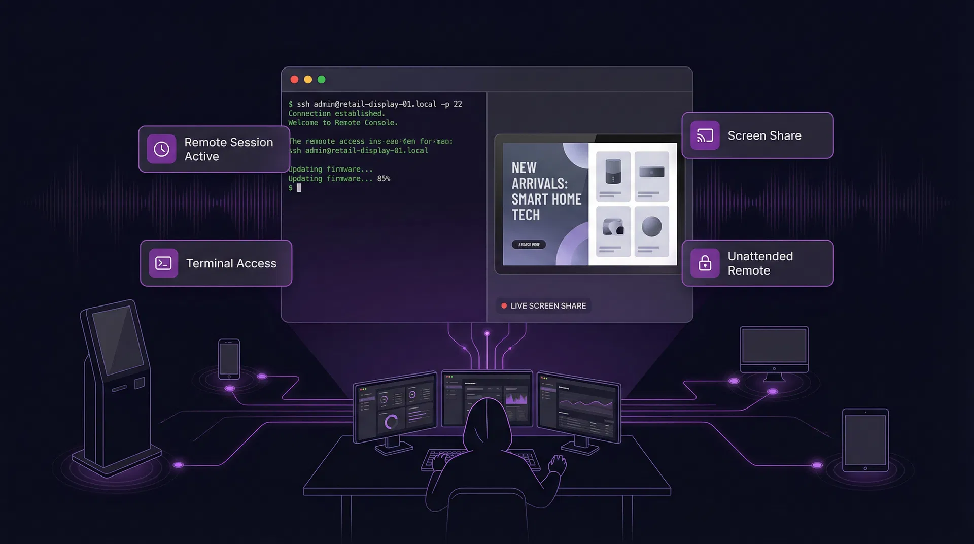 Remote Support and Screen Control