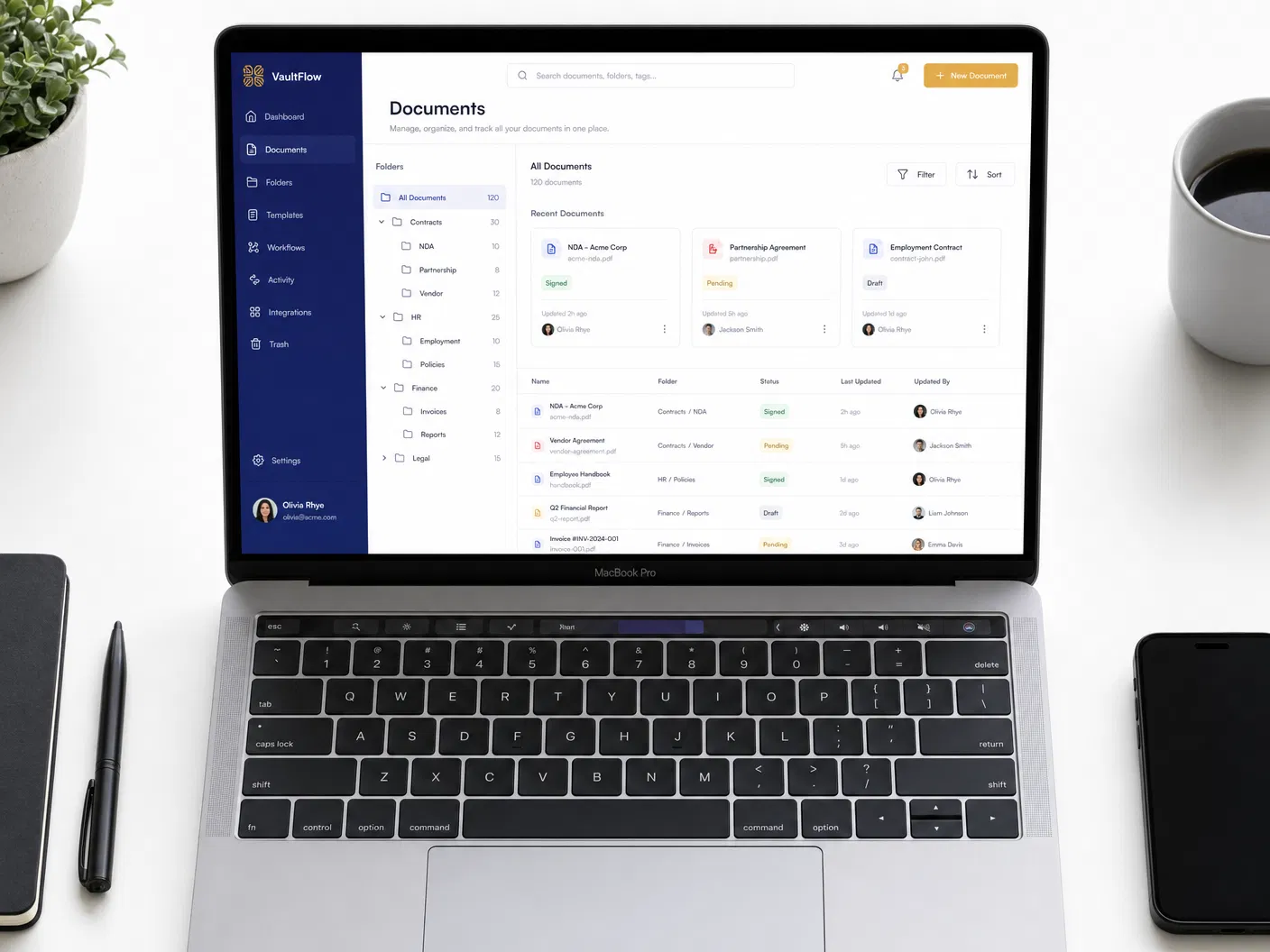 SAFEDOC dashboard interface