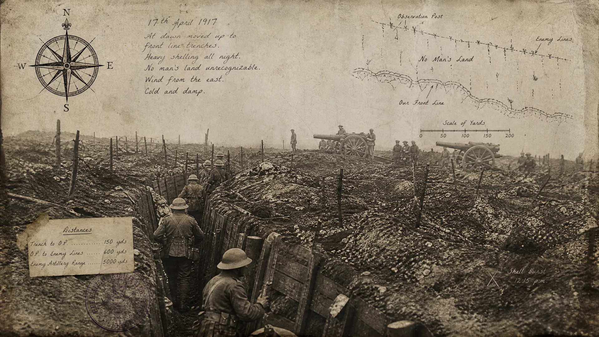 Battle of the Somme