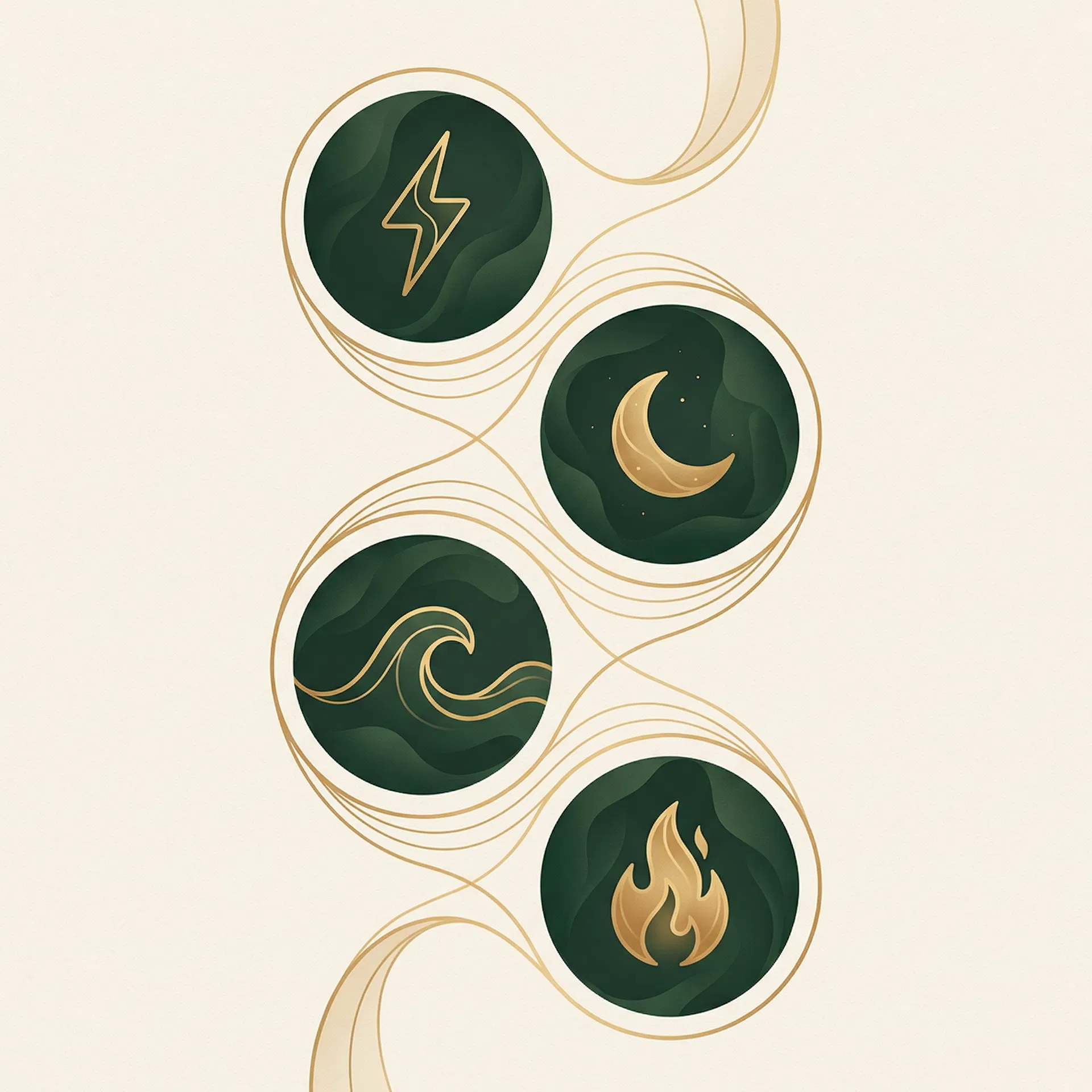 Os 4 perfis biológicos — Energia, Sono, Estresse, Metabólico