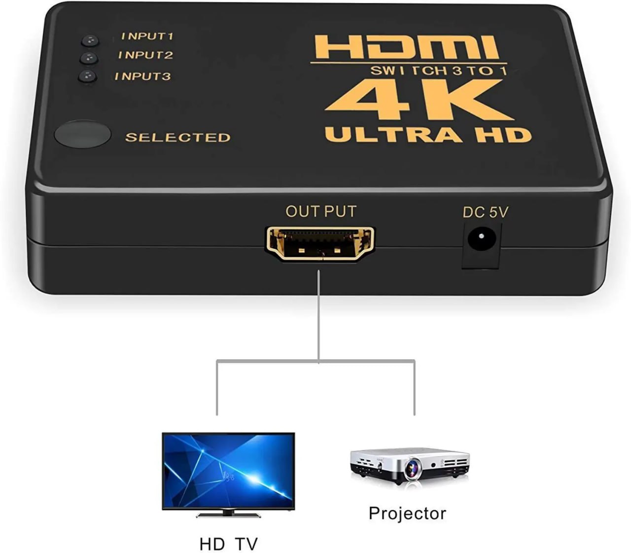 3 in 1 out HDMI Converter 3