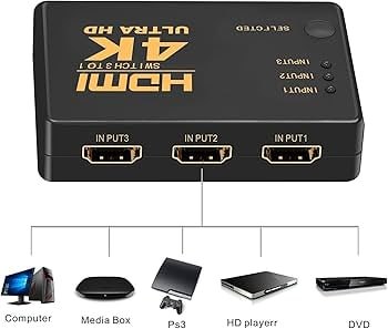 3 in 1 out HDMI Converter 4