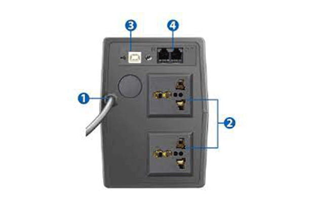 UPS Prolink 850VA PRO851SFCU Line Interactive (Fast Charging) (2Y on Parts) (Noted: 12M battery warranty) 2