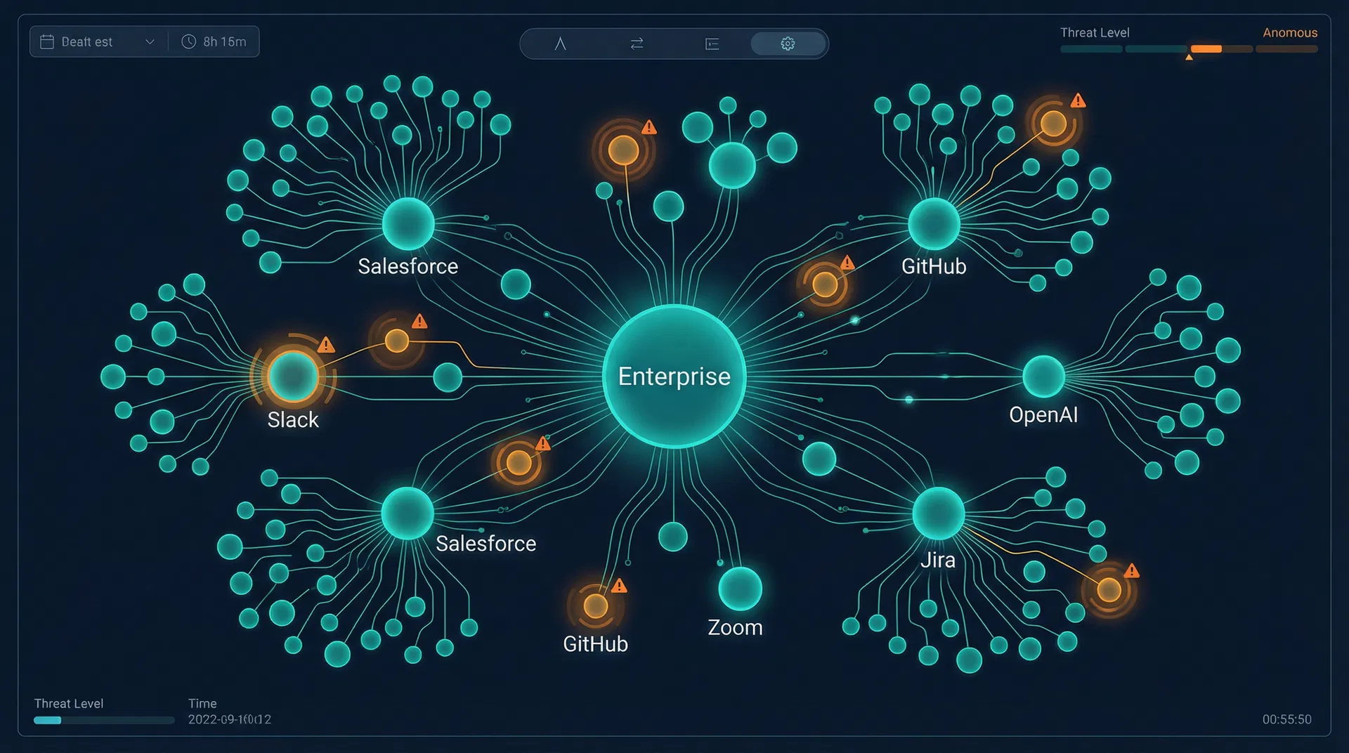 Vendor behavioral graph visualization