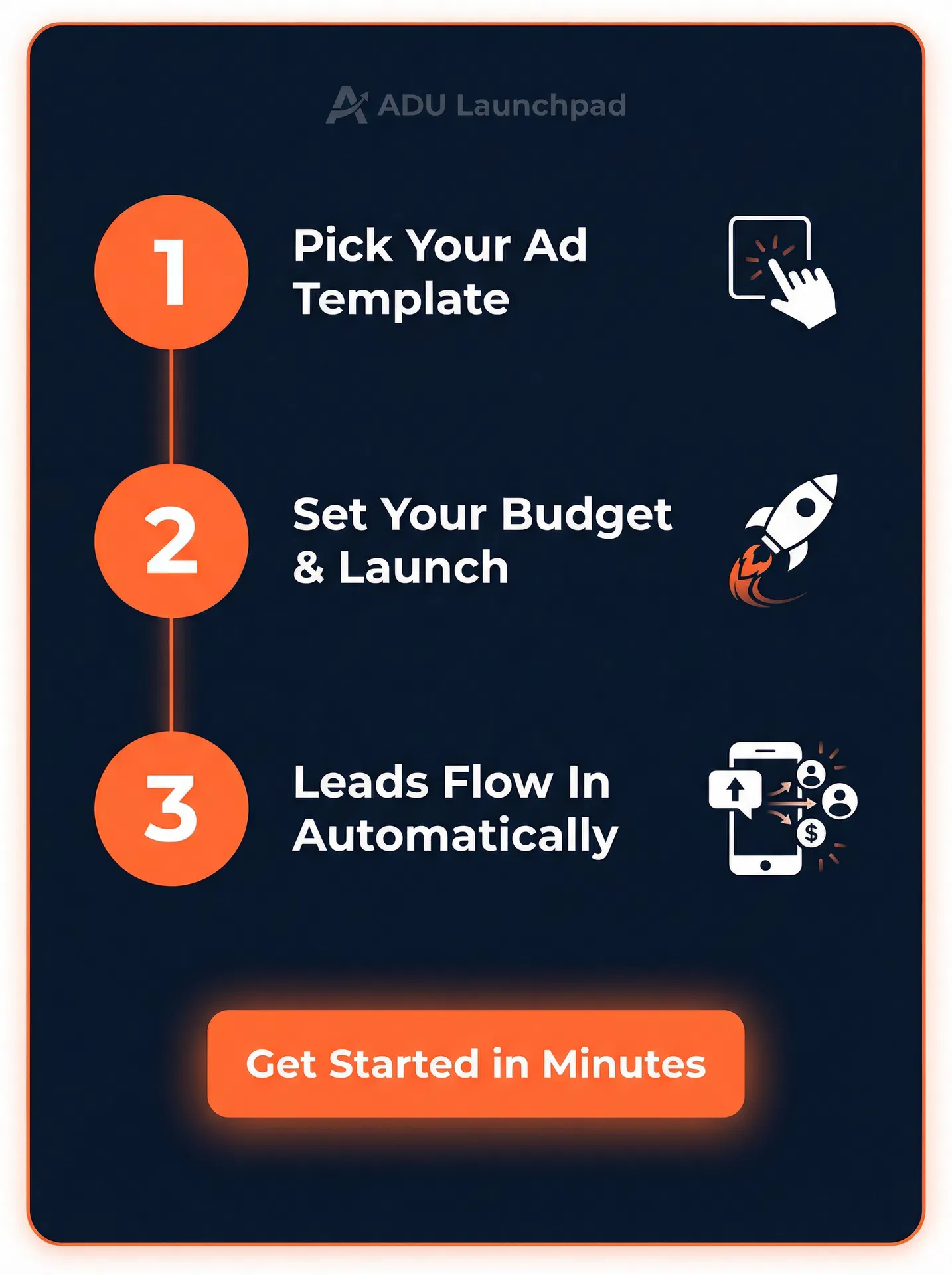ADU Launchpad — 3 simple steps to launch your ads