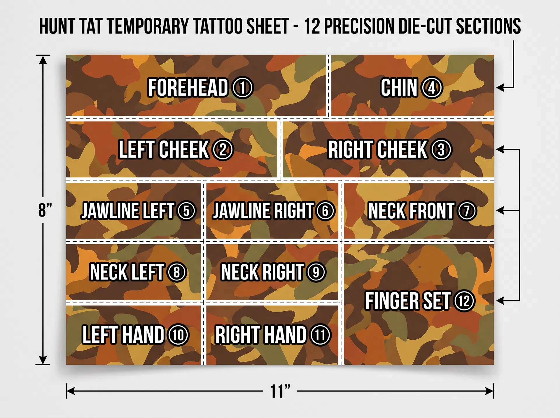 Die-cut sheet breakdown