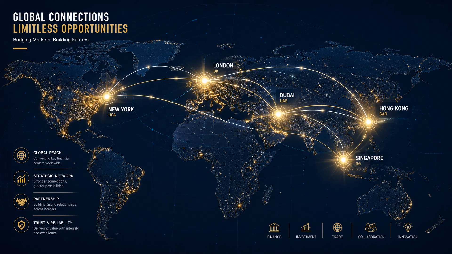 Global Network