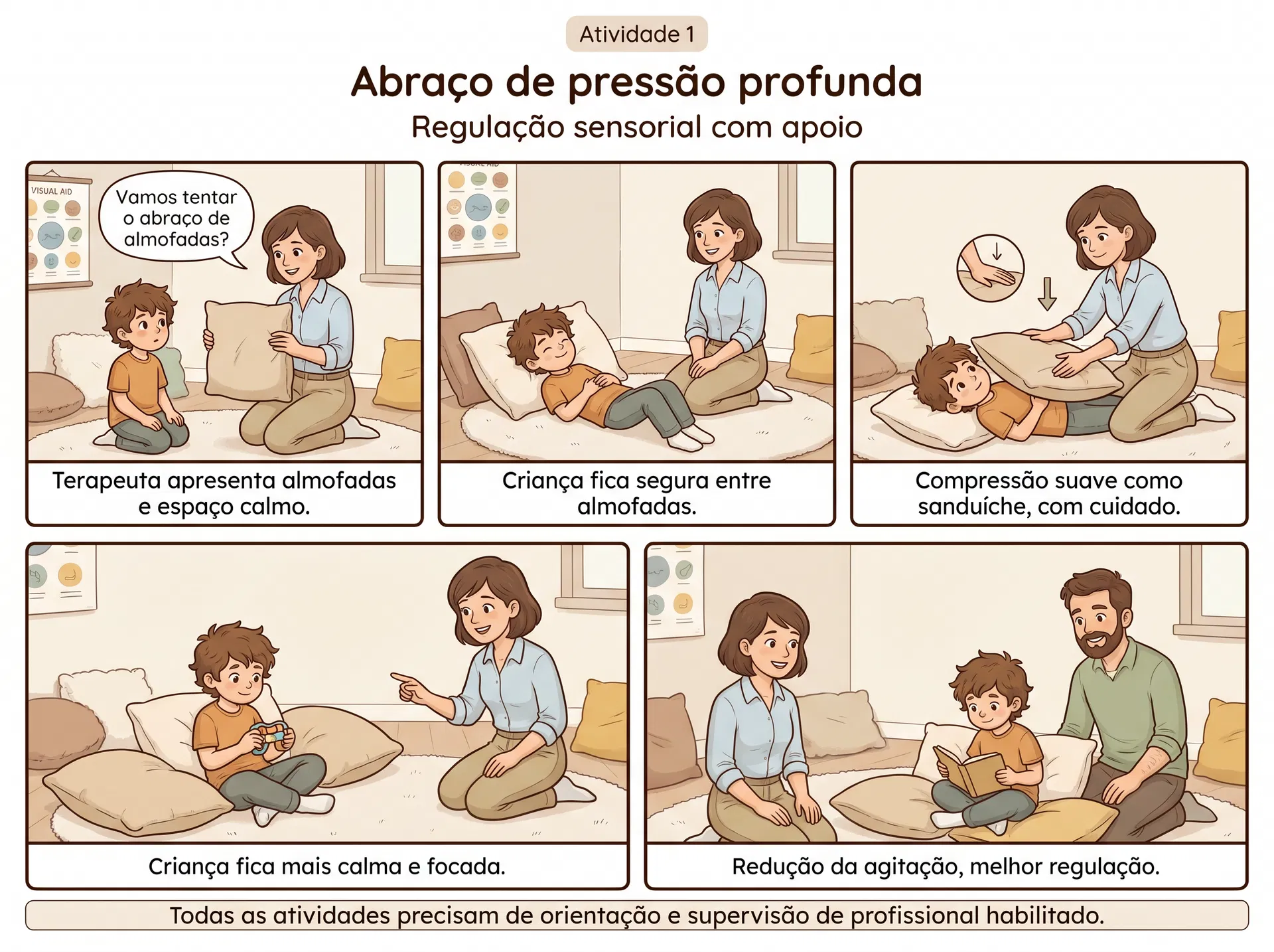 Abraço de pressão profunda - Histórias em quadrinhos