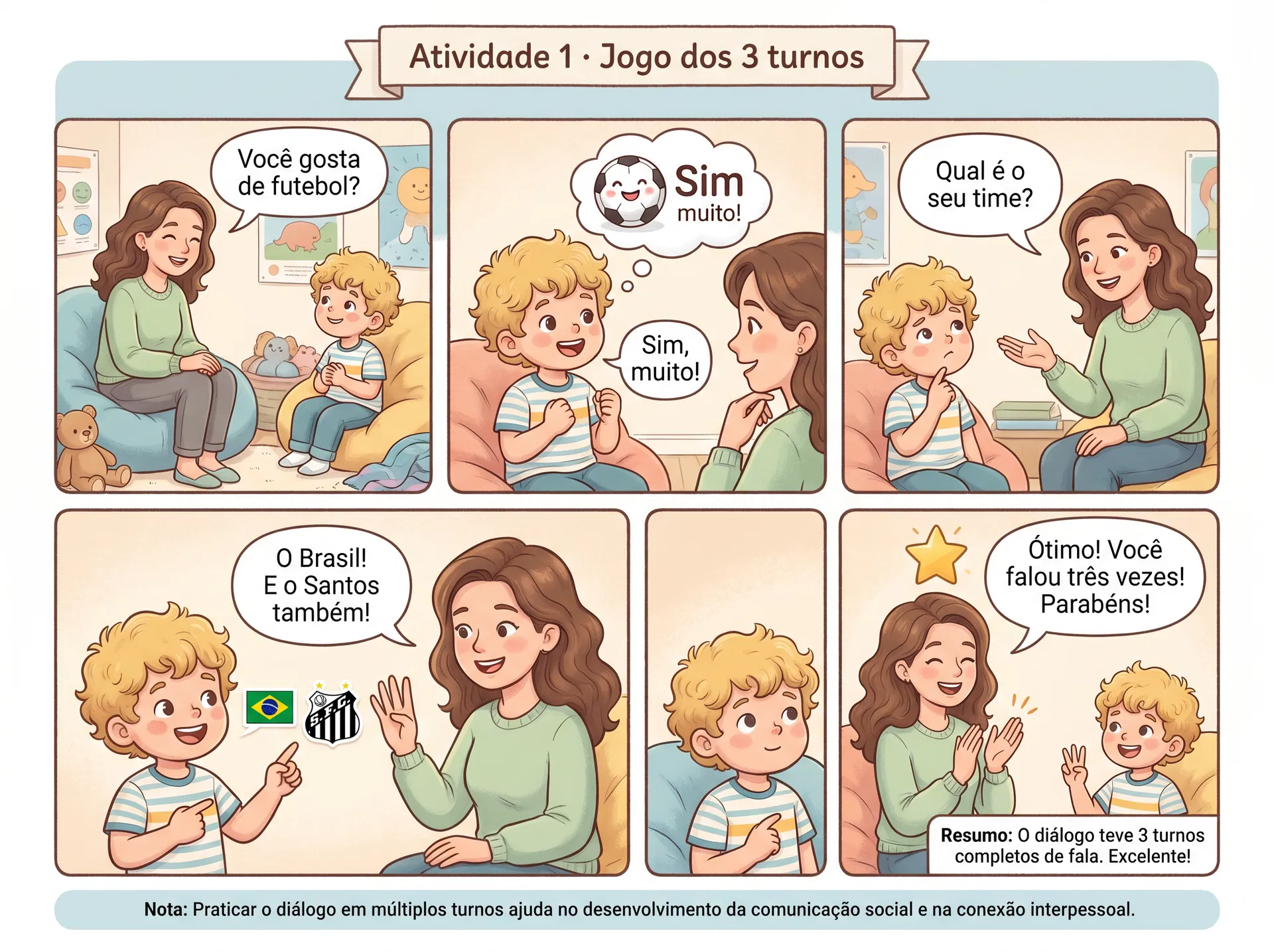 Jogo dos 3 turnos - Histórias em quadrinhos