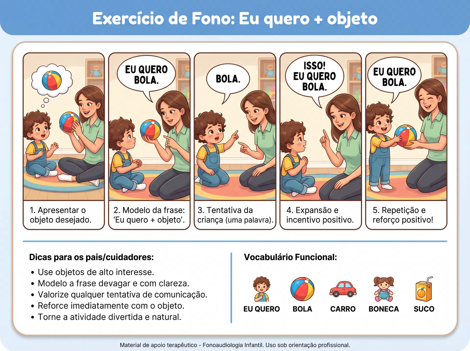 Eu quero + objeto - Histórias em quadrinhos