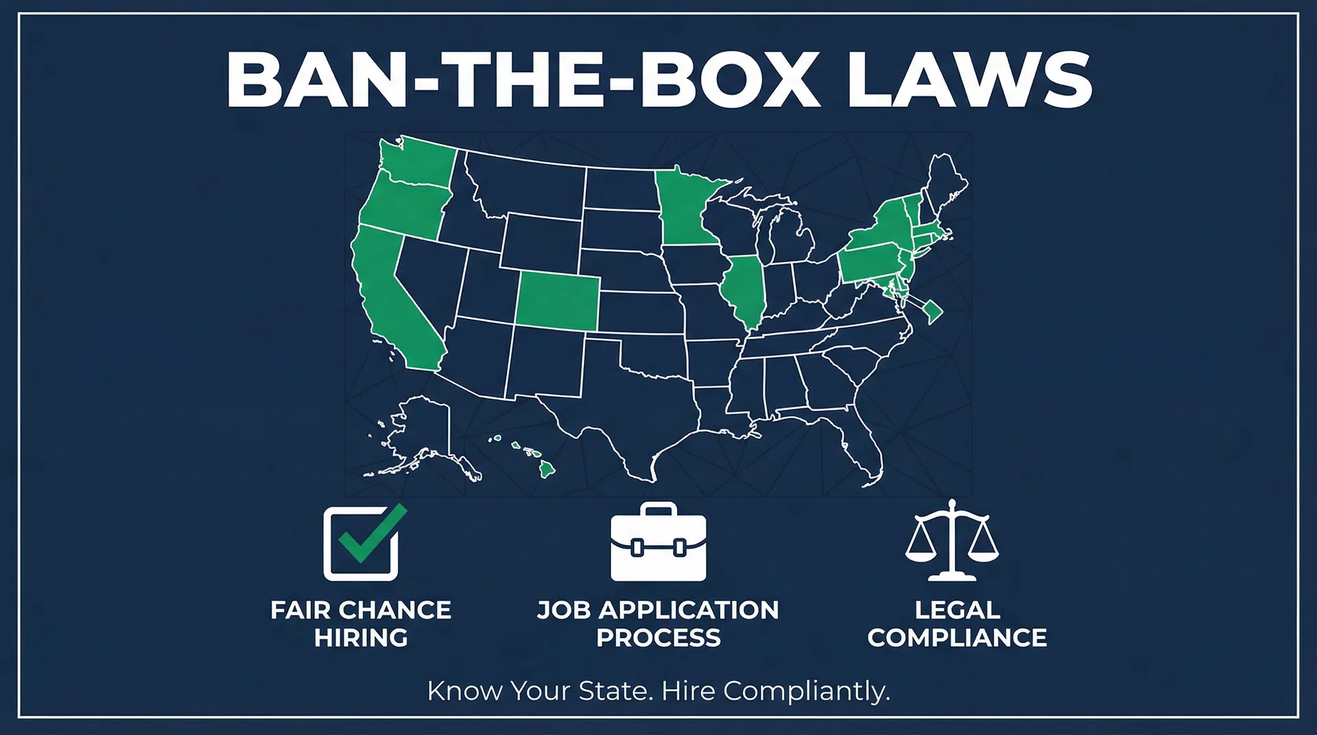 The Employer's State-by-State Guide to Ban-the-Box Laws: What You Must Do Before You Ask