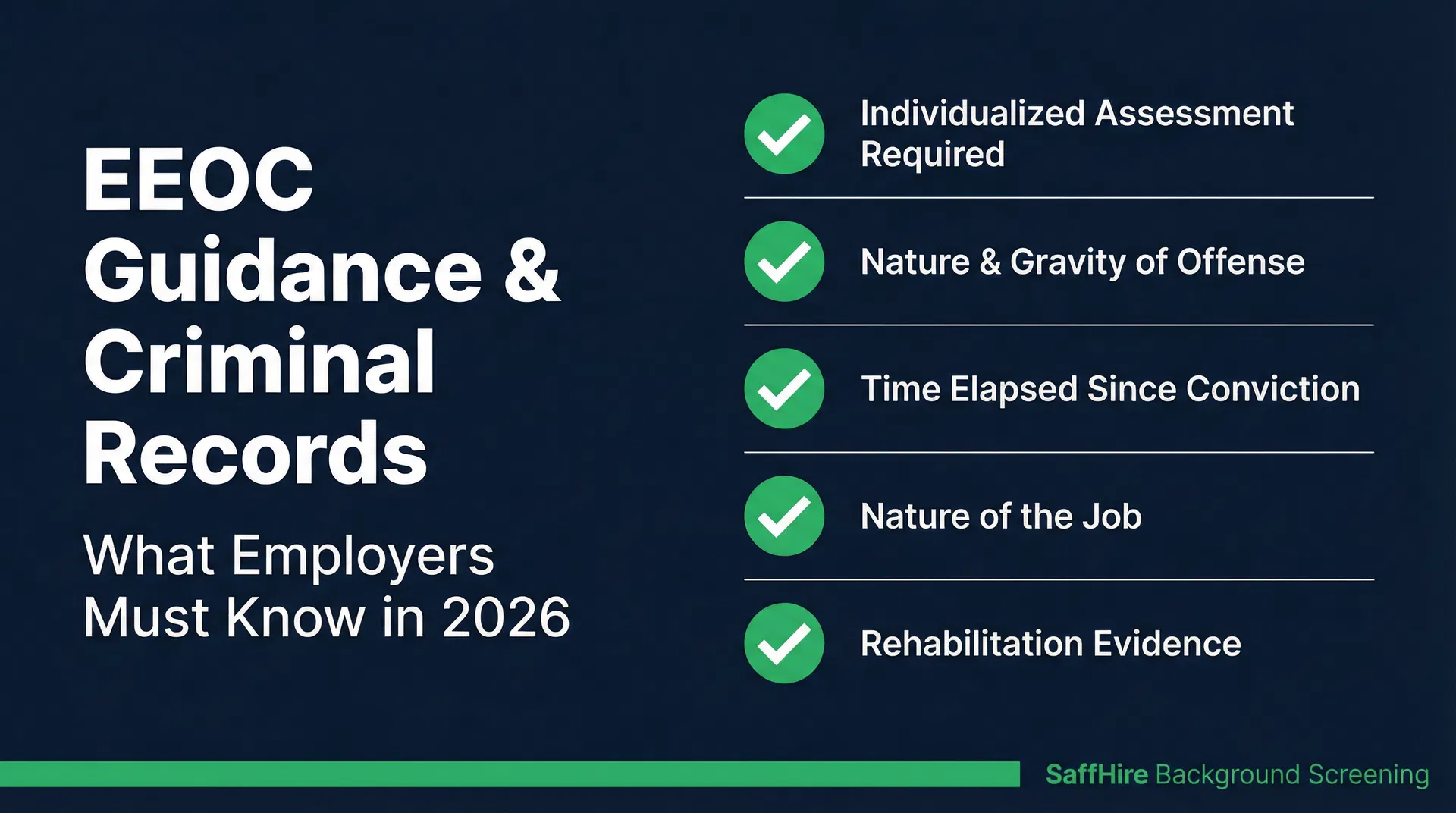 EEOC Guidance and Criminal Records: What Every Employer Must Know Before Their Next Hire