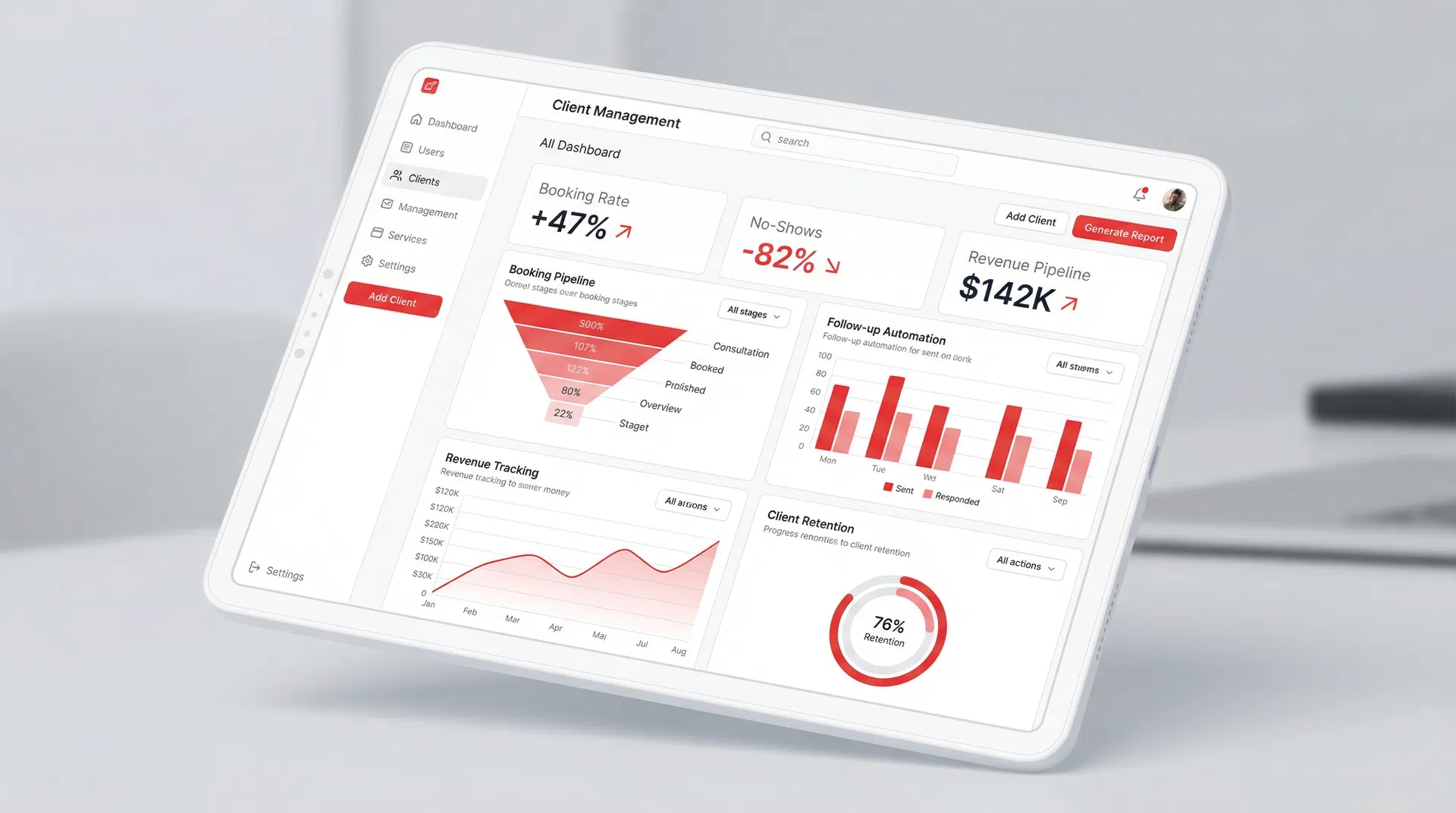 ClyOps Client Growth Dashboard