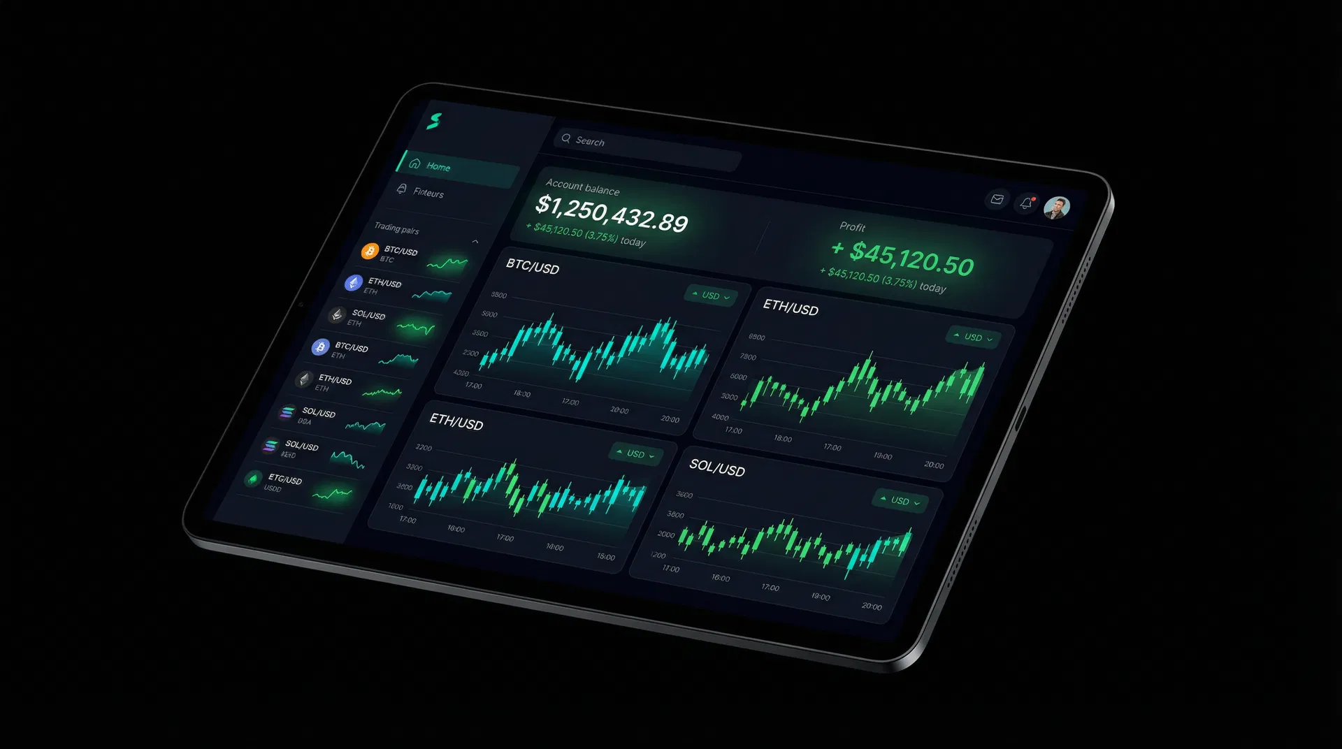 Lucid Trading Dashboard