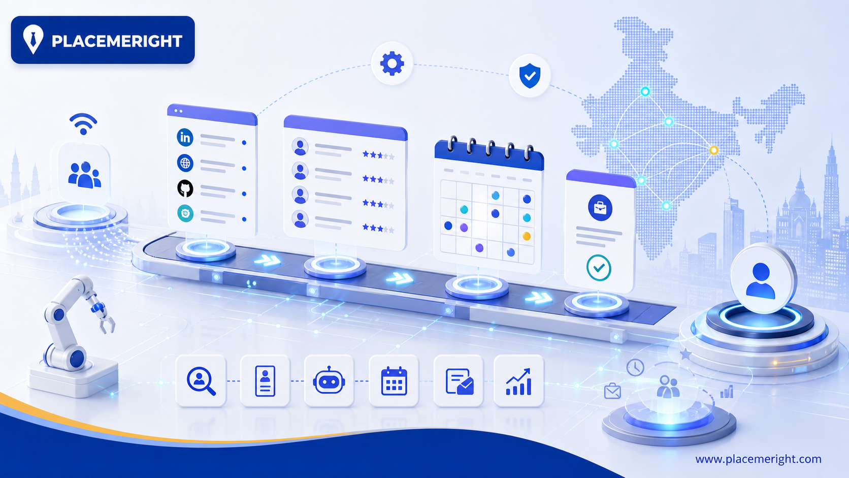 Future Of Recruitment Automation In India: What HR Leaders Should Adopt Carefully