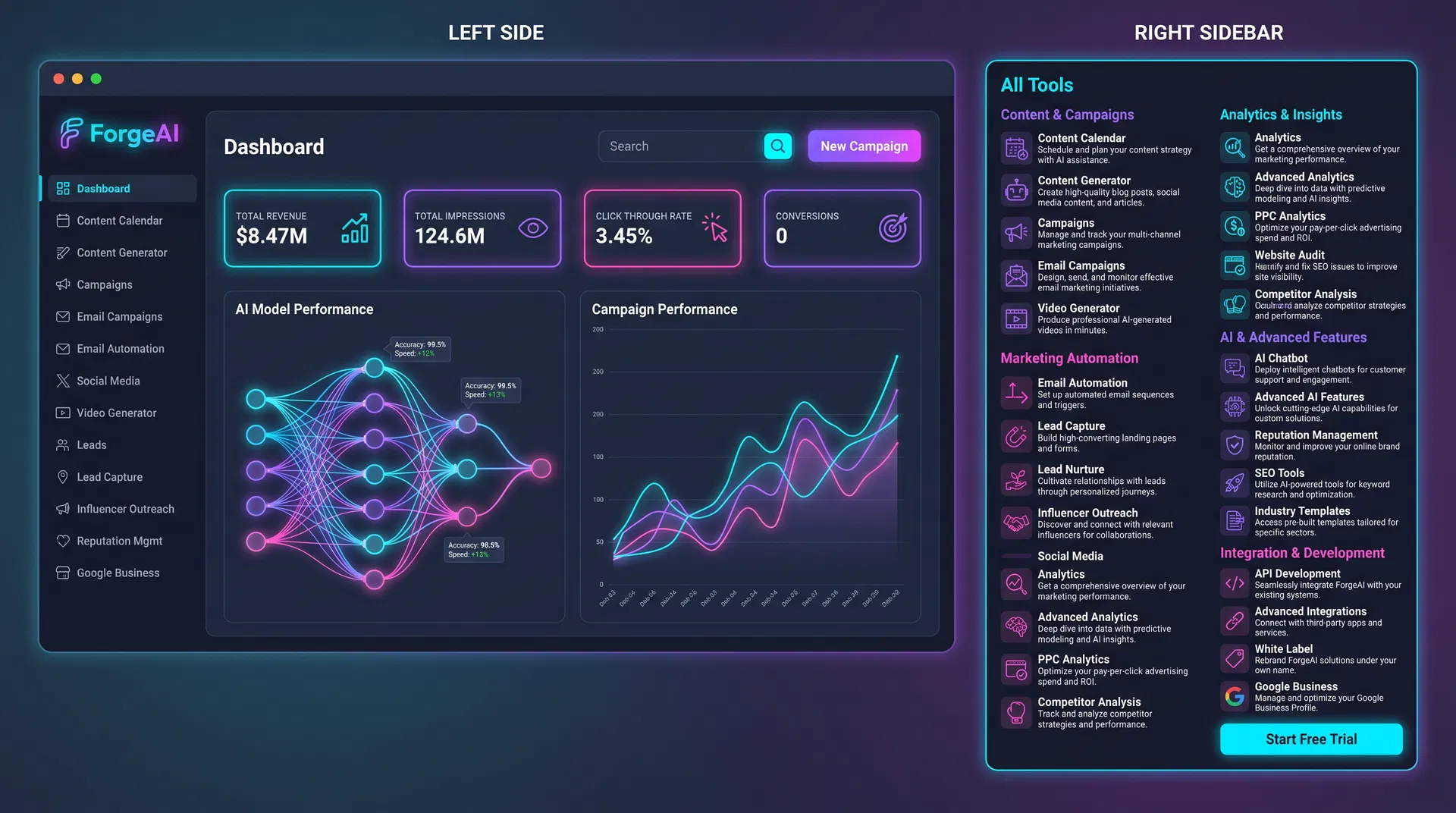 ForgeAI Dashboard with Tools Sidebar