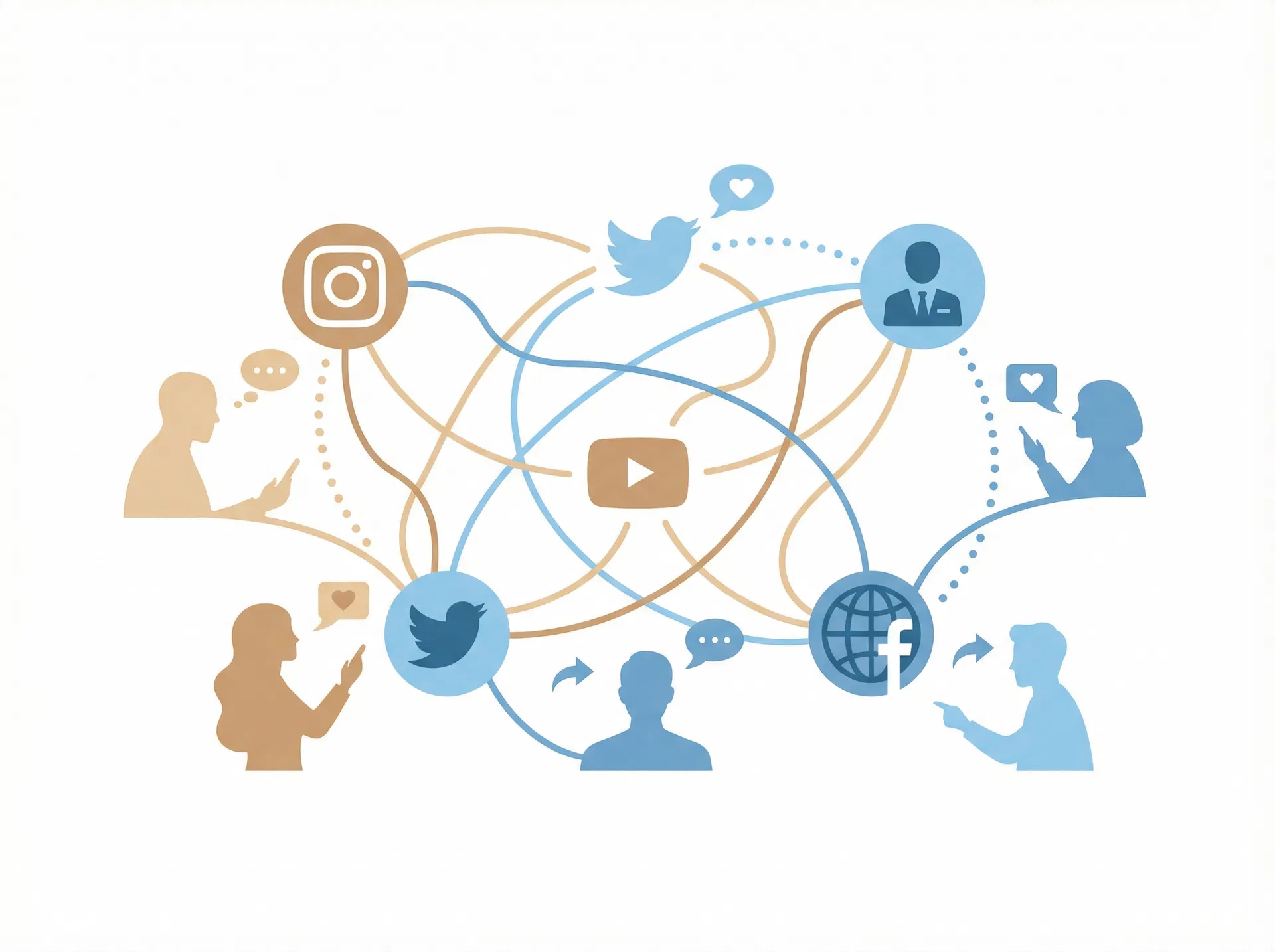 SNSマーケティング