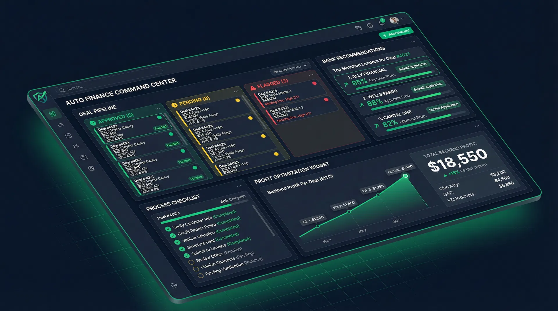 Finance Manager Pro Dashboard