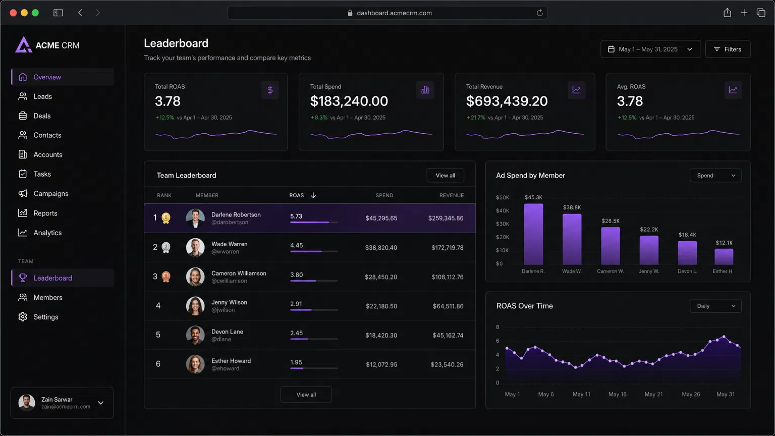 CrewLyft Dashboard — Team Leaderboard and Performance Metrics