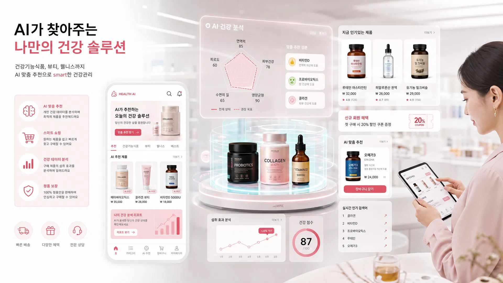 AI Commerce