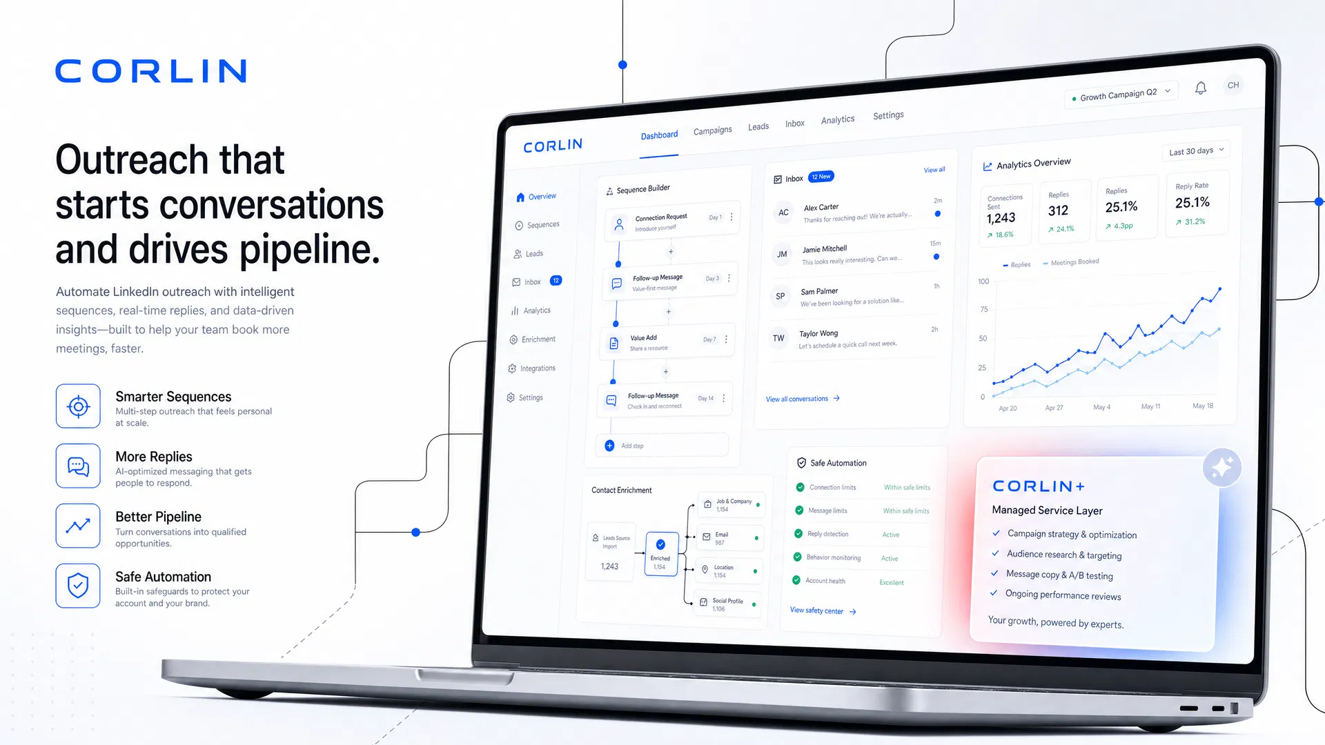 CORLIN outreach command center interface