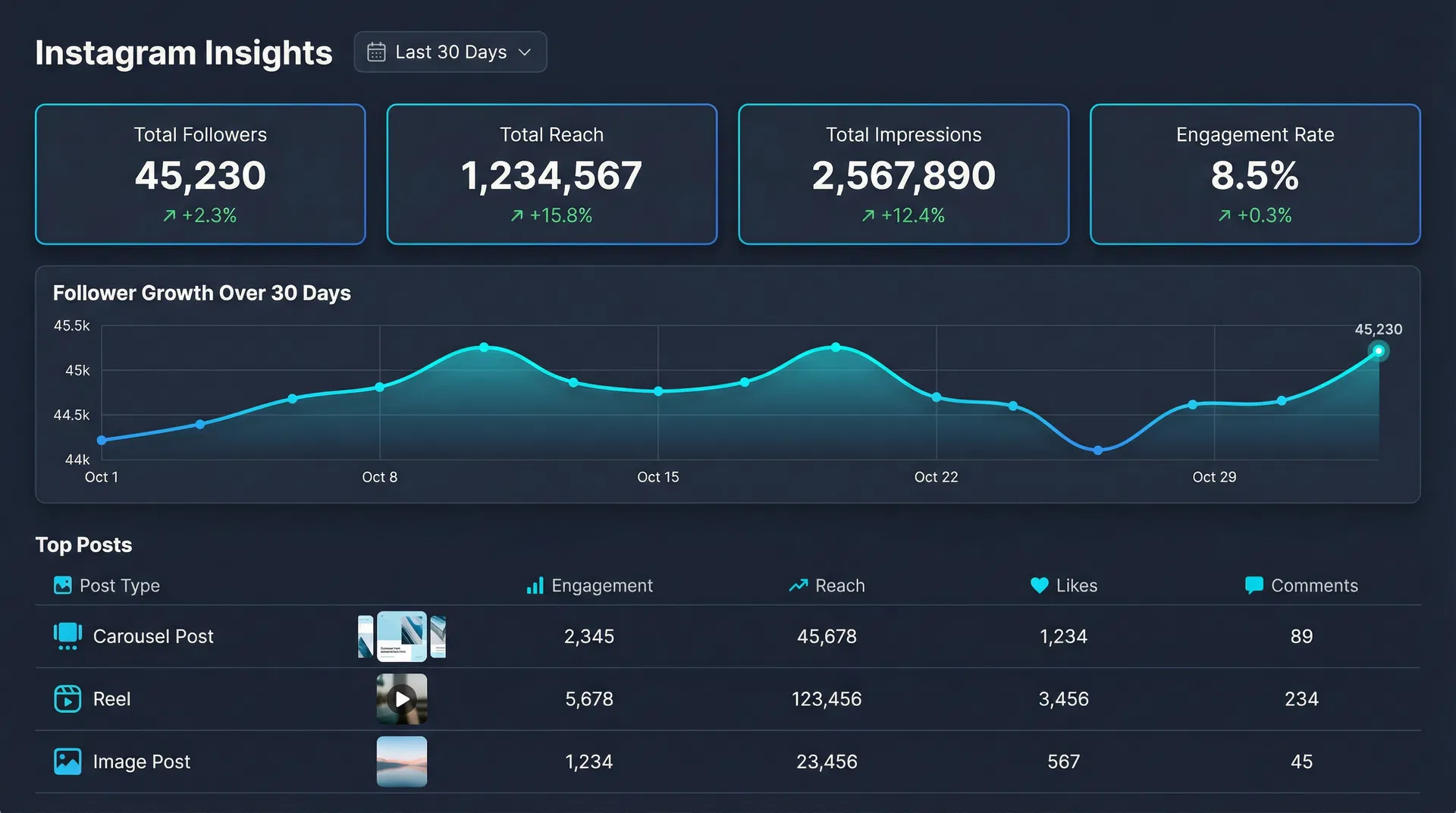 10 Ways to Grow Your Instagram Following in 2026