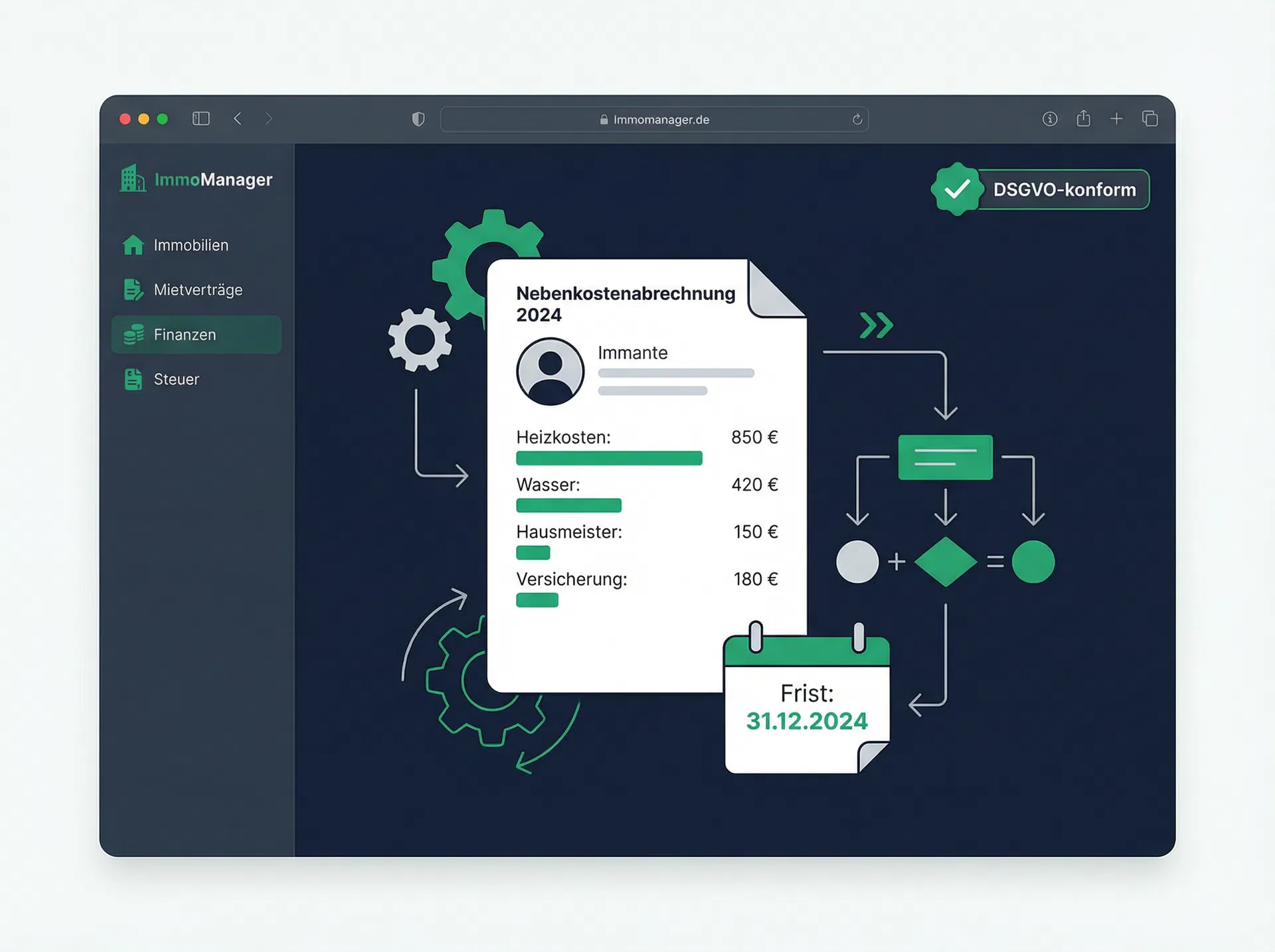 Nebenkostenabrechnung