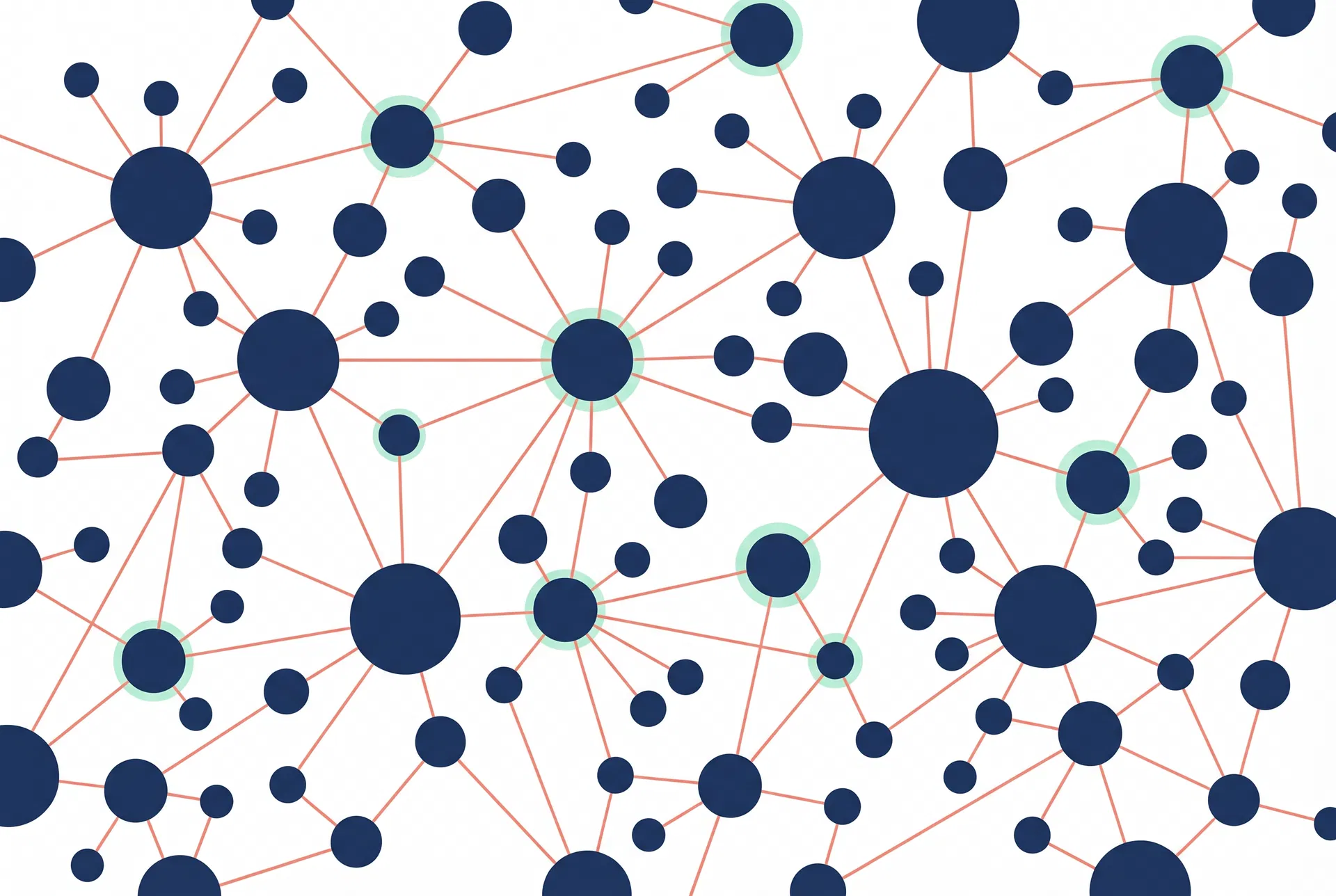 QUALIS Benchmark Netzwerk Visualisierung