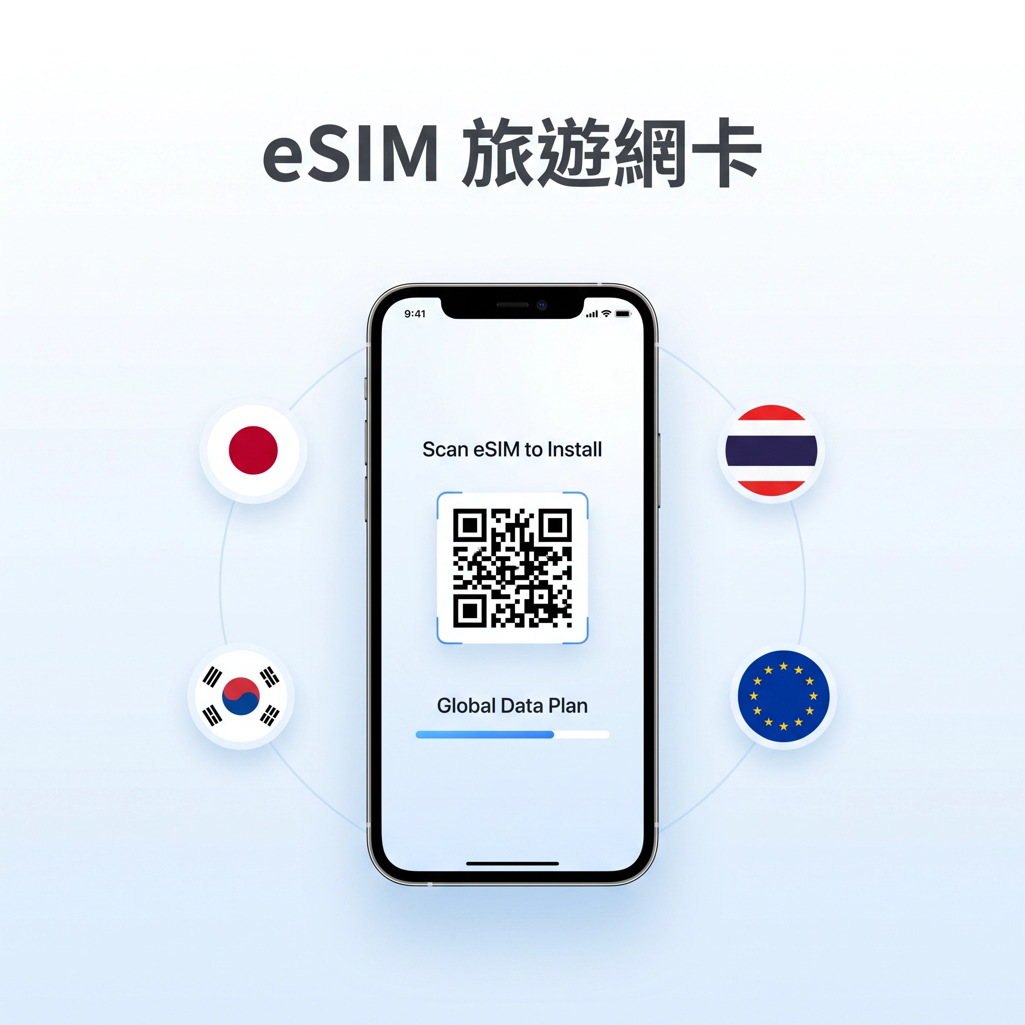 iVideo 日本上網 eSIM 5G 飆速5天吃到飽