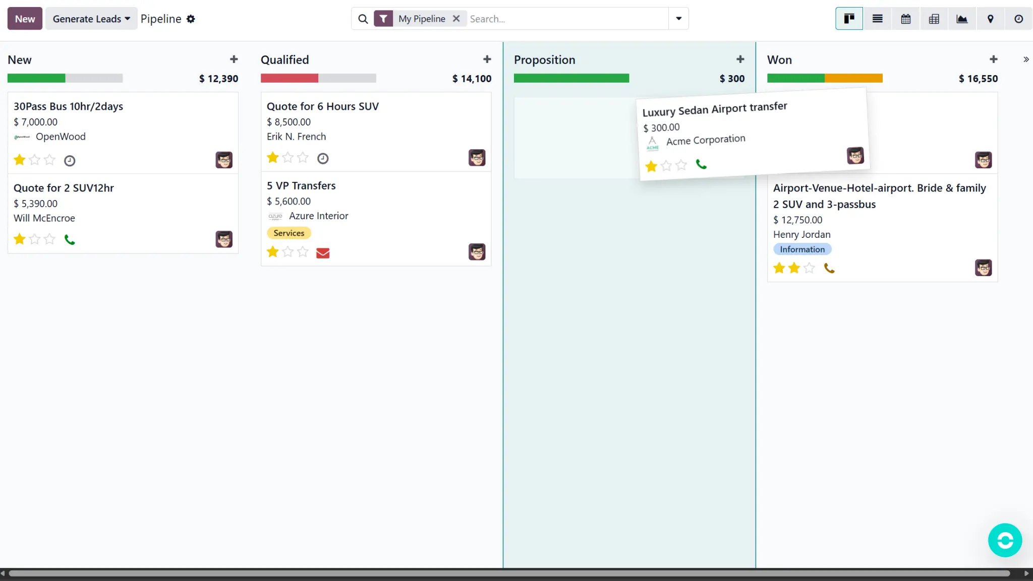 Dashboard of the Limo Vyro CRM showing customer lists and sales pipeline.