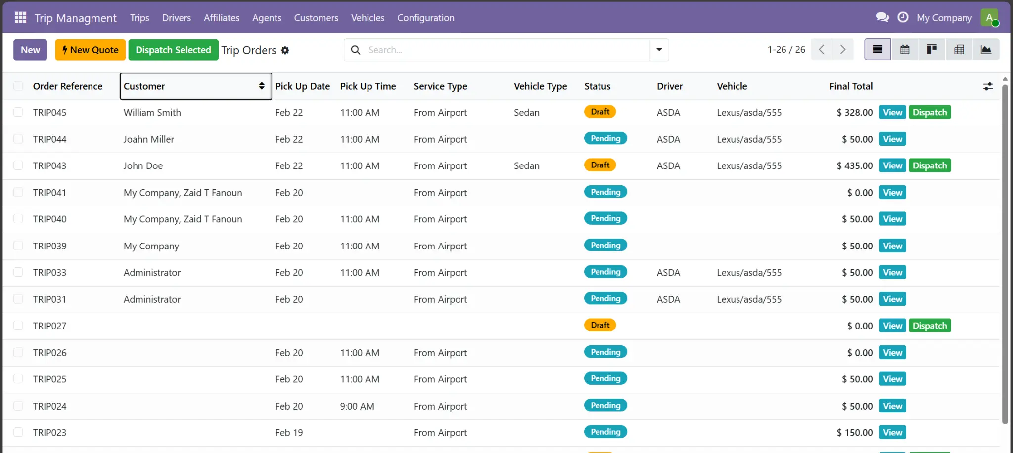 The list view of the Limo Vyro dispatch board, showcasing advanced filtering and sorting capabilities.