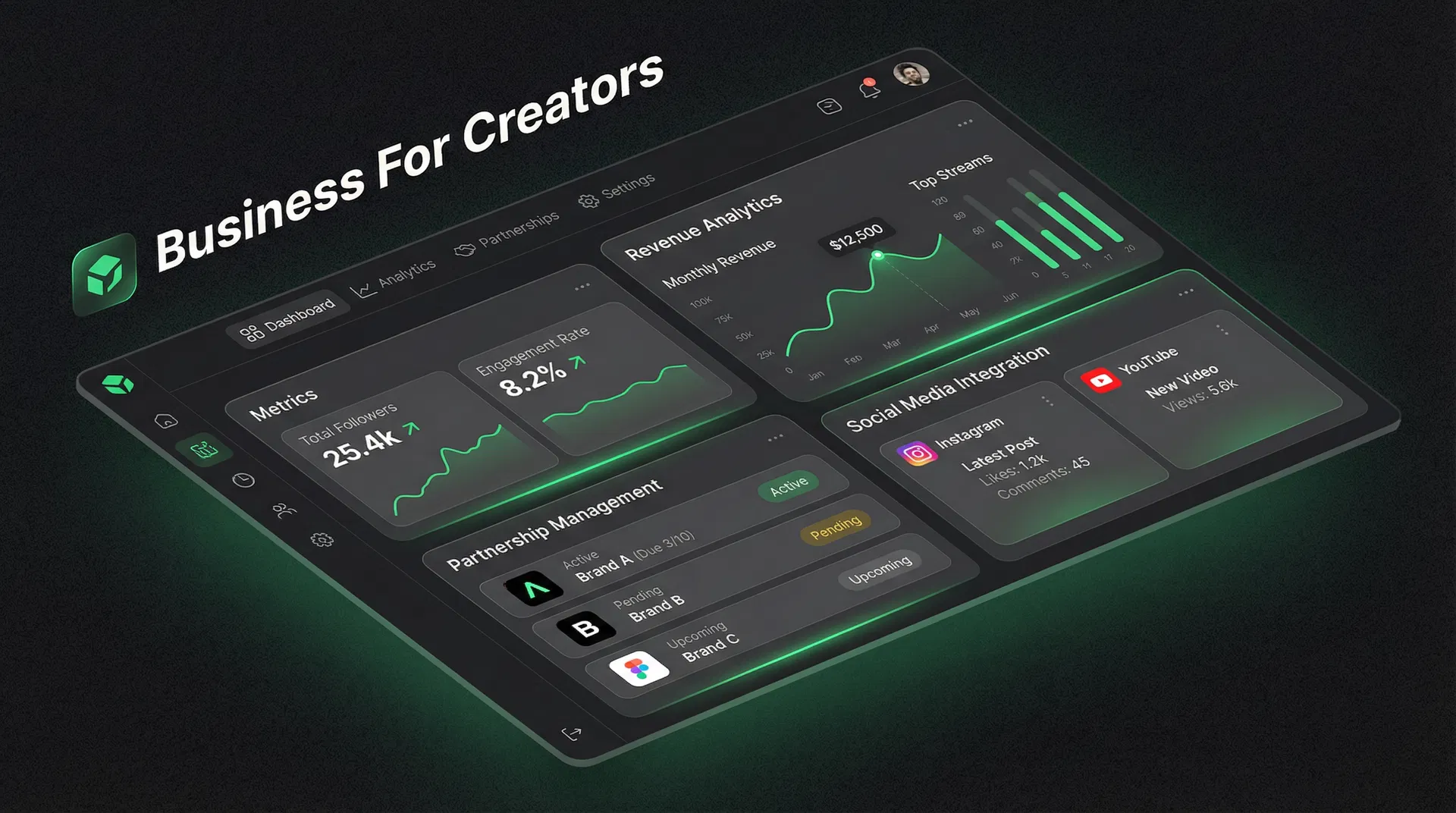 Business For Creators Platform