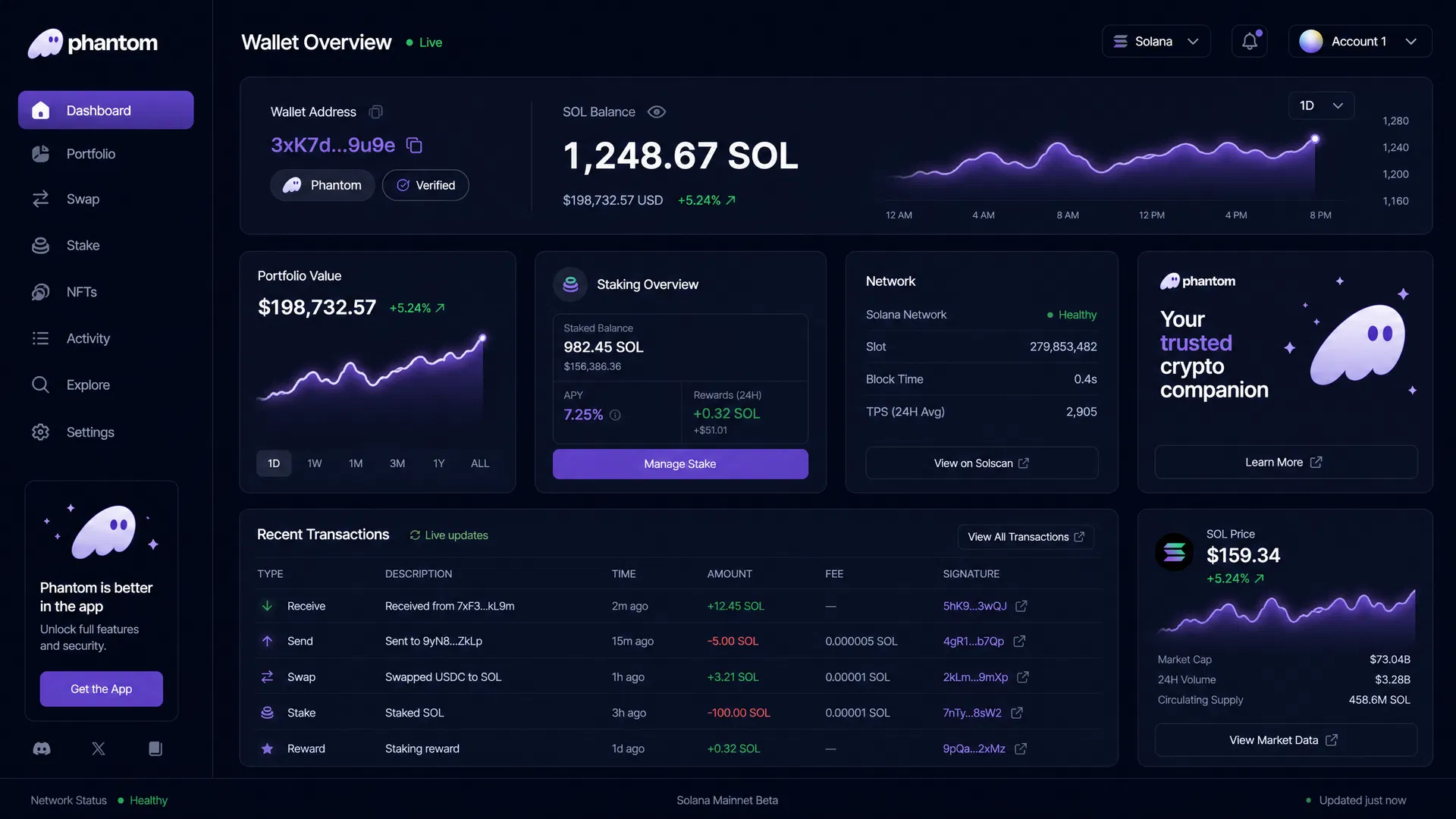 Wallet Tracking Dashboard