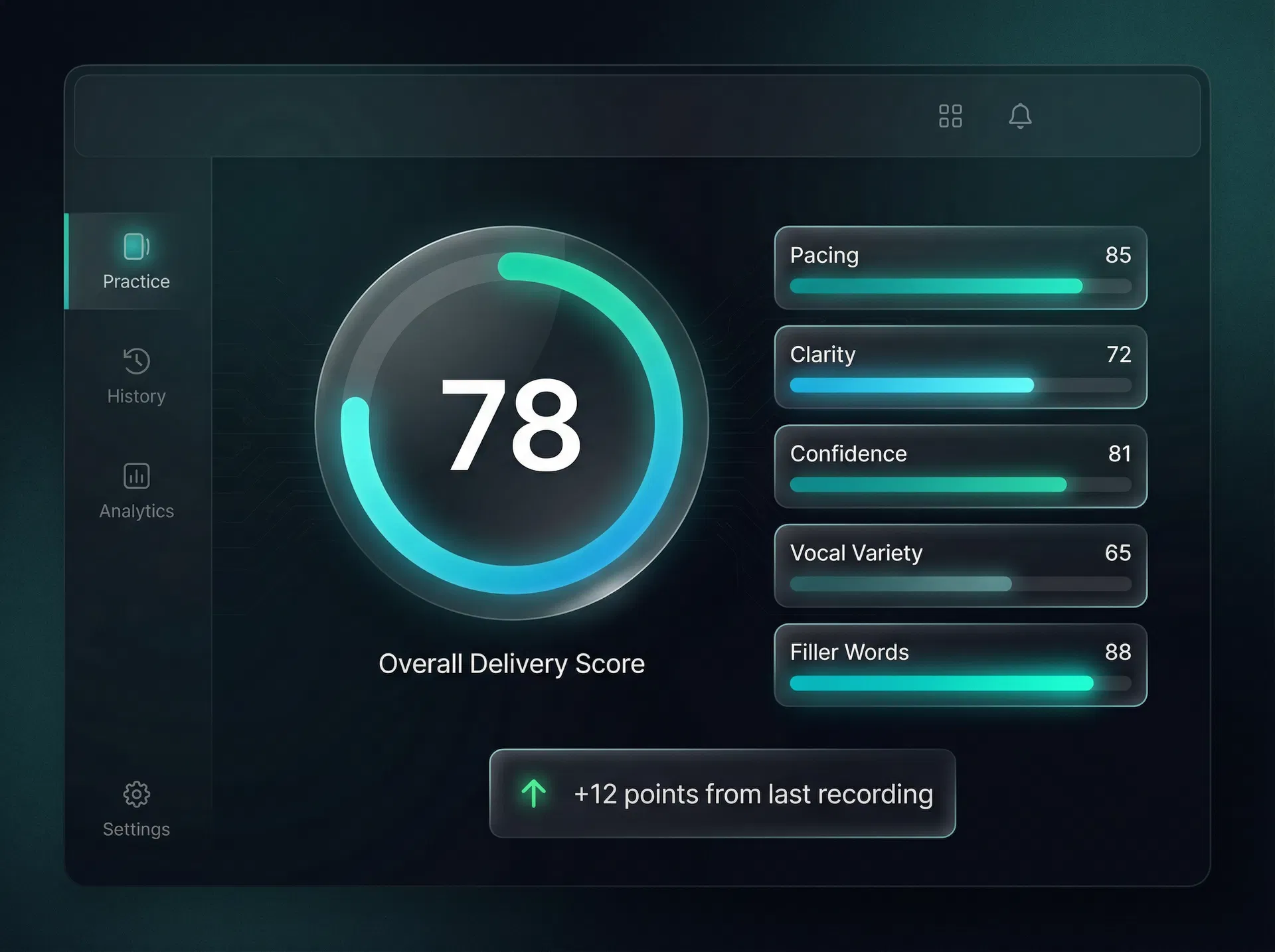 SpeakRight delivery score dashboard