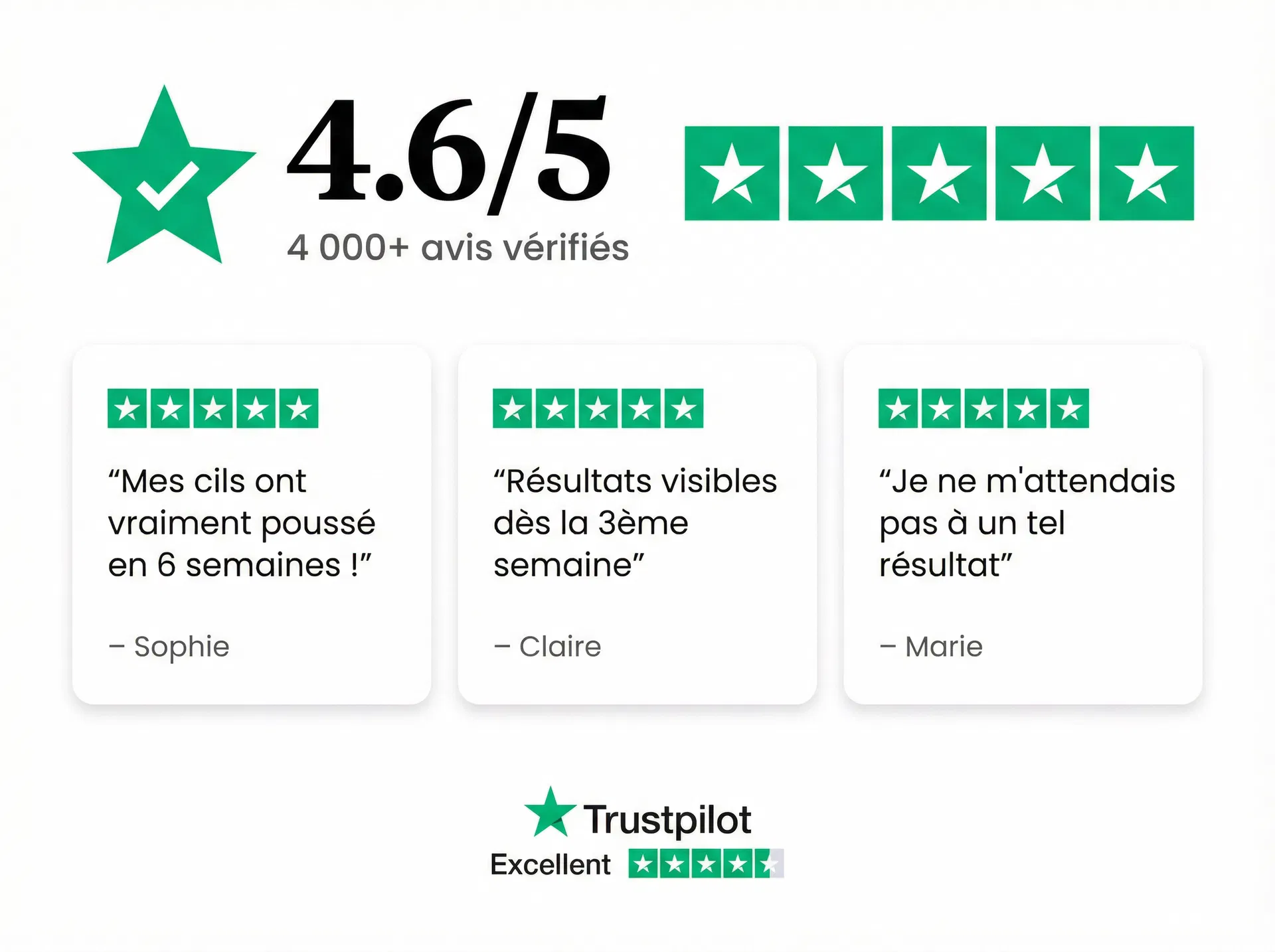 Avis Trustpilot ROSELASH