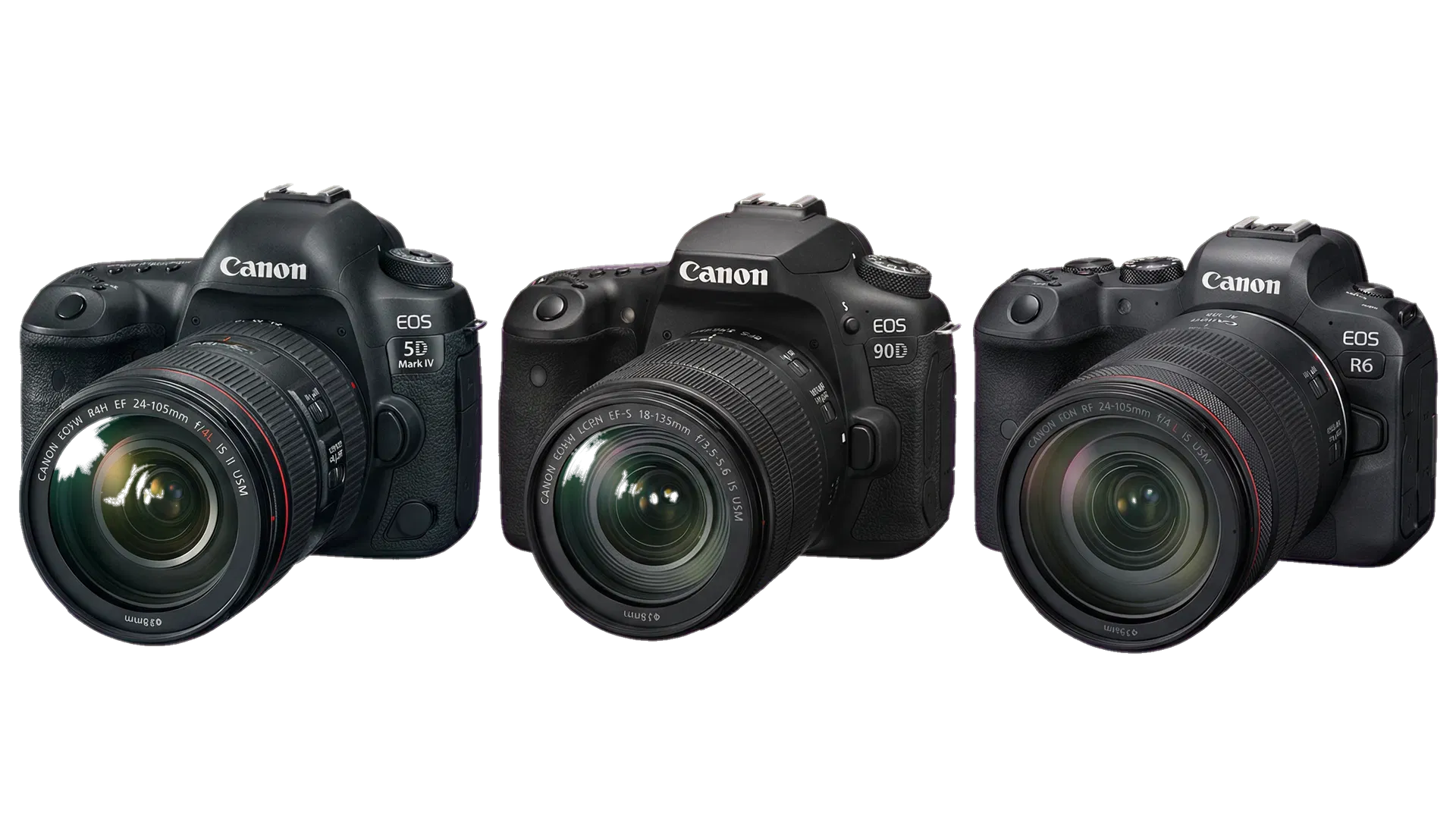 Canon camera models