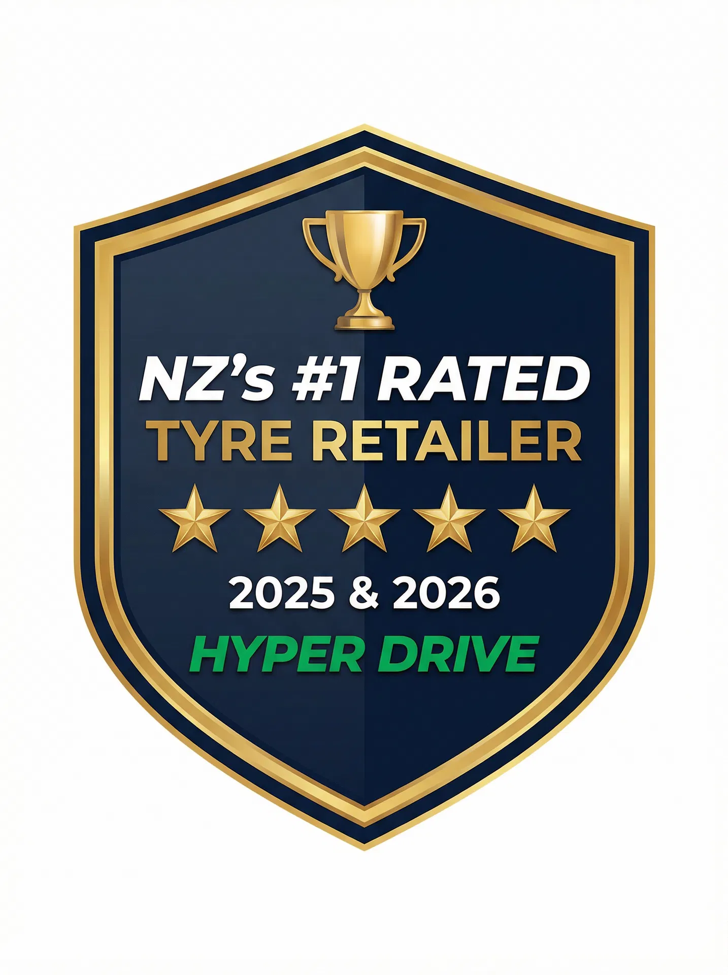 Canstar 2026 — Most Satisfied Customers — Car Tyre Retailers
