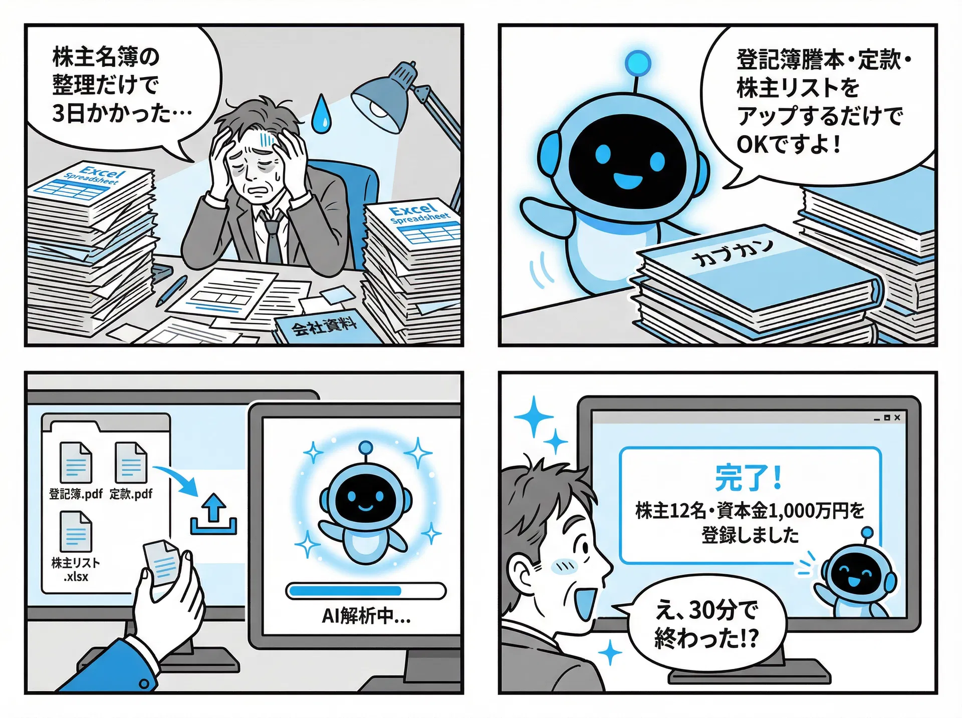 初期設定30分で完了