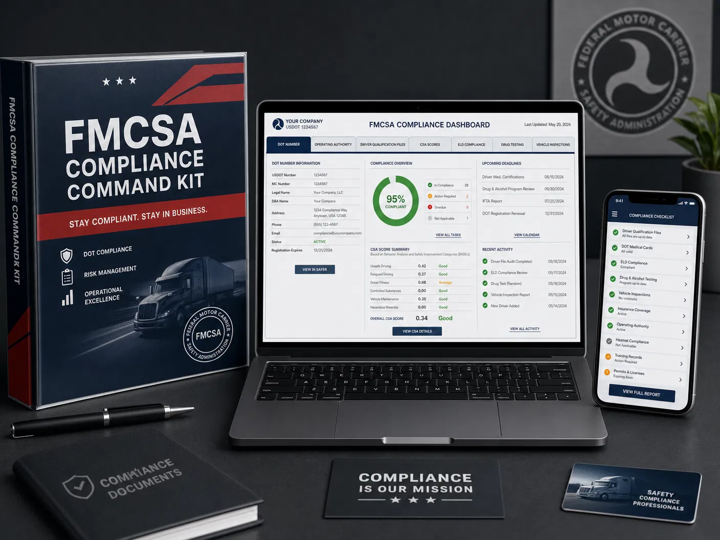 MCS-150 & FMCSA Compliance Command Kit — DOT Registration, Biennial Updates & Safety Management
