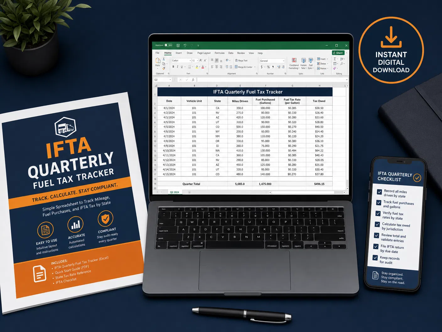 IFTA Quarterly Fuel Tax Tracker — Mileage, Fuel & Tax by Jurisdiction