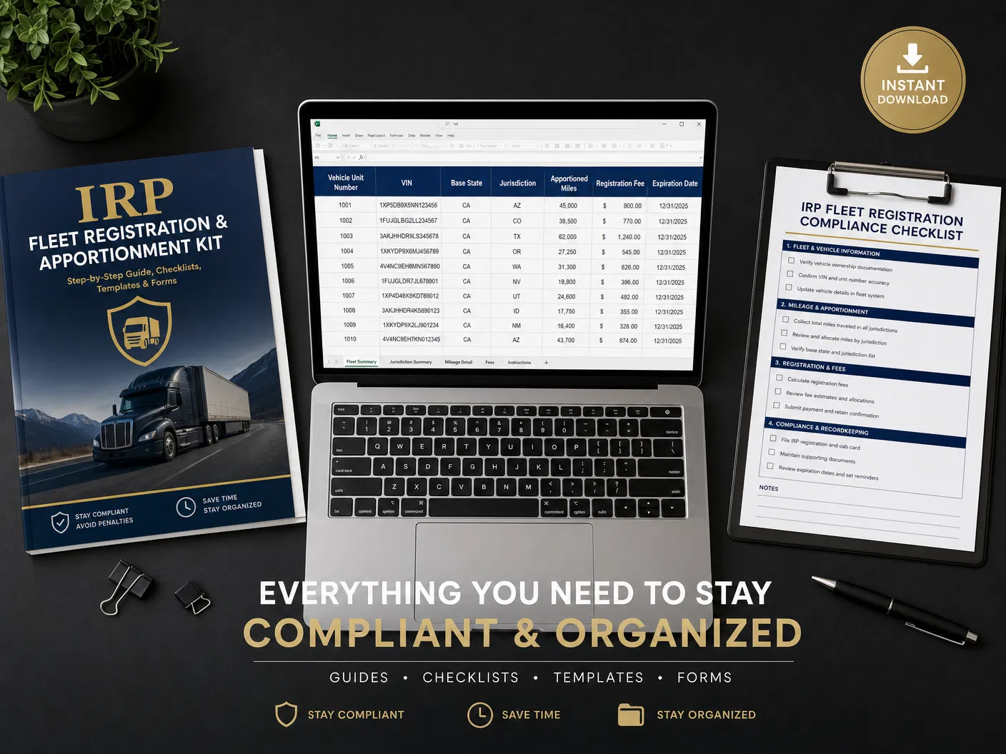 IRP Fleet Registration & Apportionment Kit — Multi-Jurisdiction Vehicle Registration