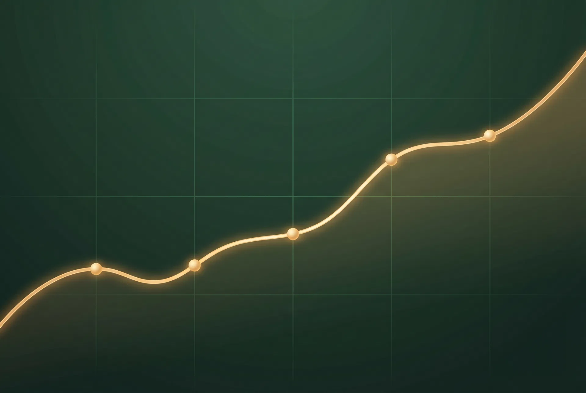 Credit score growth chart